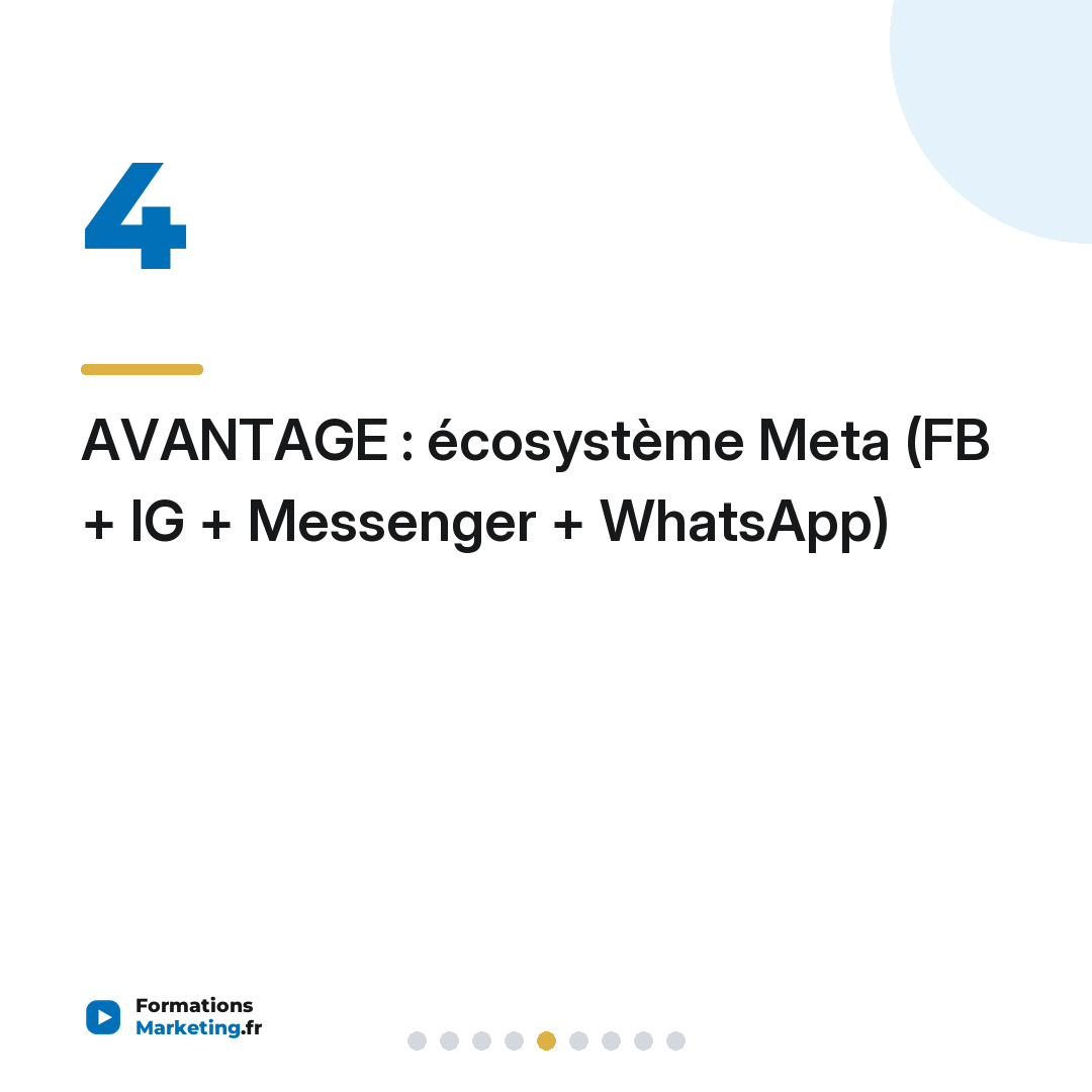 AVANTAGE : écosystème Meta (FB + IG + Messenger + WhatsApp)