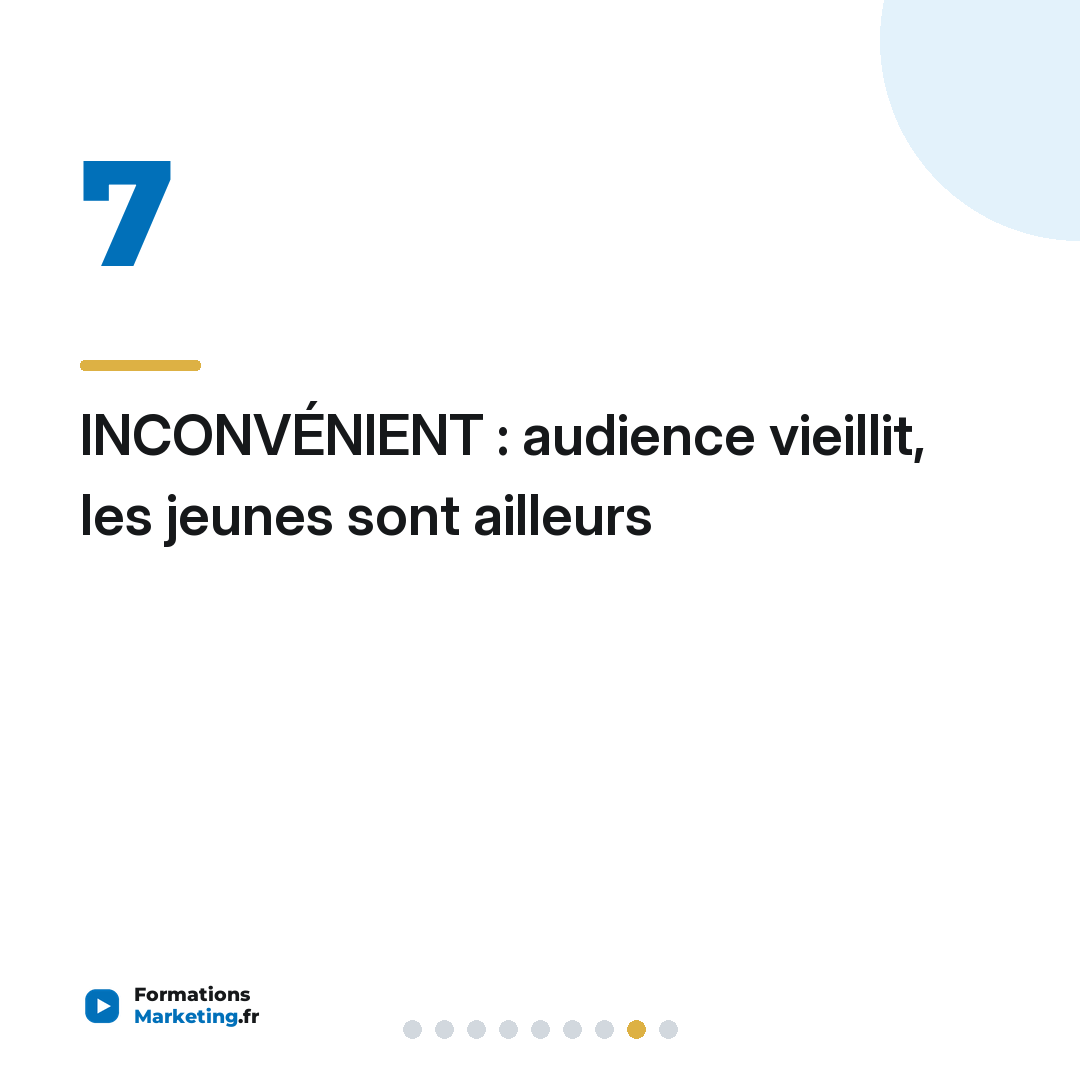 INCONVÉNIENT : audience vieillit, les jeunes sont ailleurs