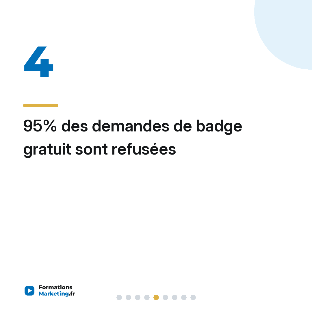 95% des demandes de badge gratuit sont refusées