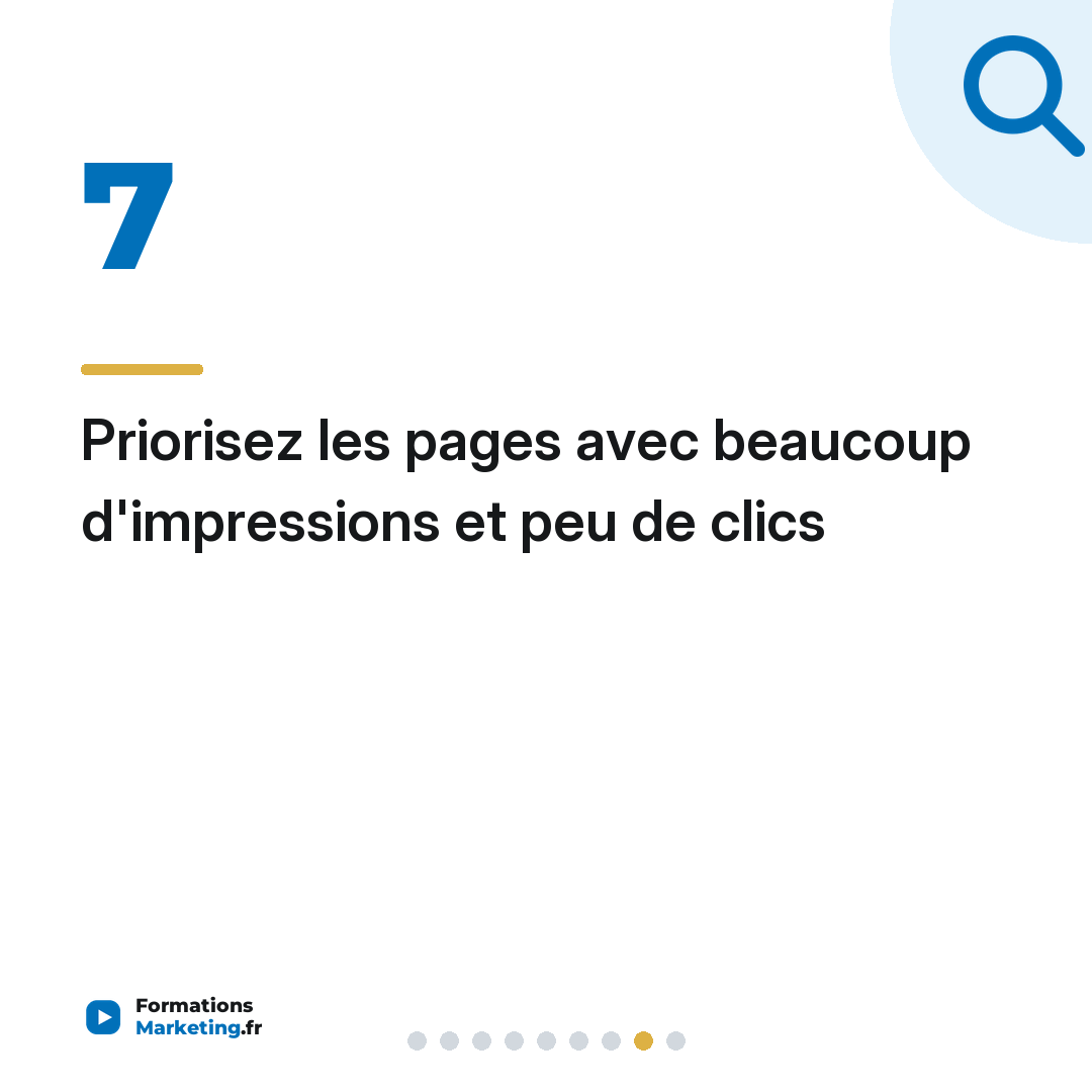 Priorisez les pages avec beaucoup d'impressions et peu de clics