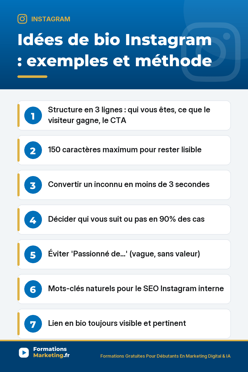Idées de bio Instagram qui convertit en 3 secondes : structure 3 lignes qui vous êtes activité, ce que visiteur gagne bénéfice, CTA et lien, 150 caractères maximum, mots-clés naturels SEO Instagram interne, exemples par secteur mode coach food e-commerce