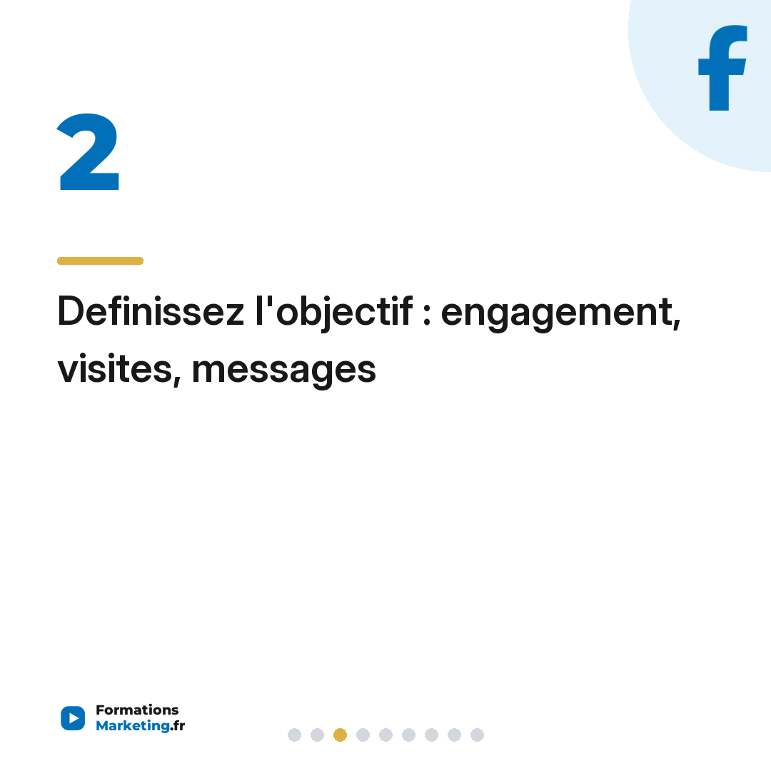 Definissez l'objectif : engagement, visites, messages