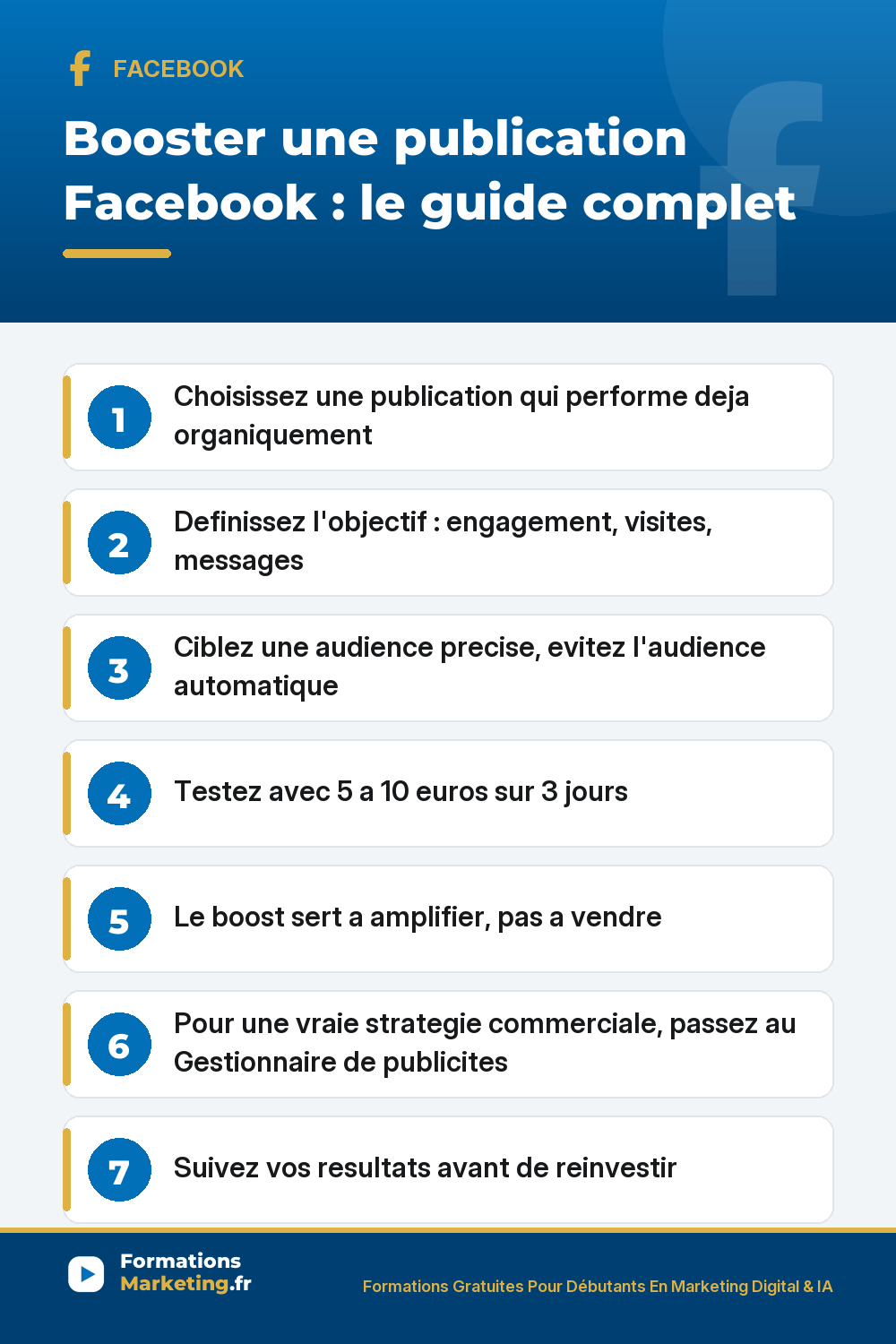 booster publication facebook pinterest Booster une publication Facebook : choisir le post, definir l'objectif, cibler l'audience, fixer le budget, Boost vs Gestionnaire de publicites