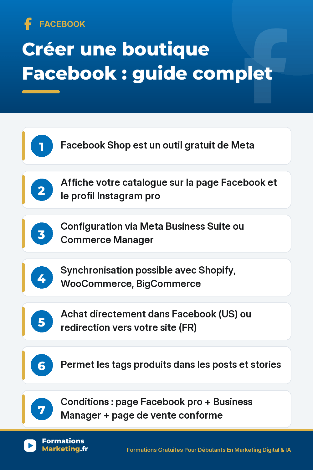 Créer une boutique Facebook Shop : outil gratuit Meta affiche catalogue sur page Facebook et profil Instagram pro, configuration Commerce Manager, synchronisation Shopify WooCommerce, en France redirection vers le site pour achat, tags produits dans posts stories