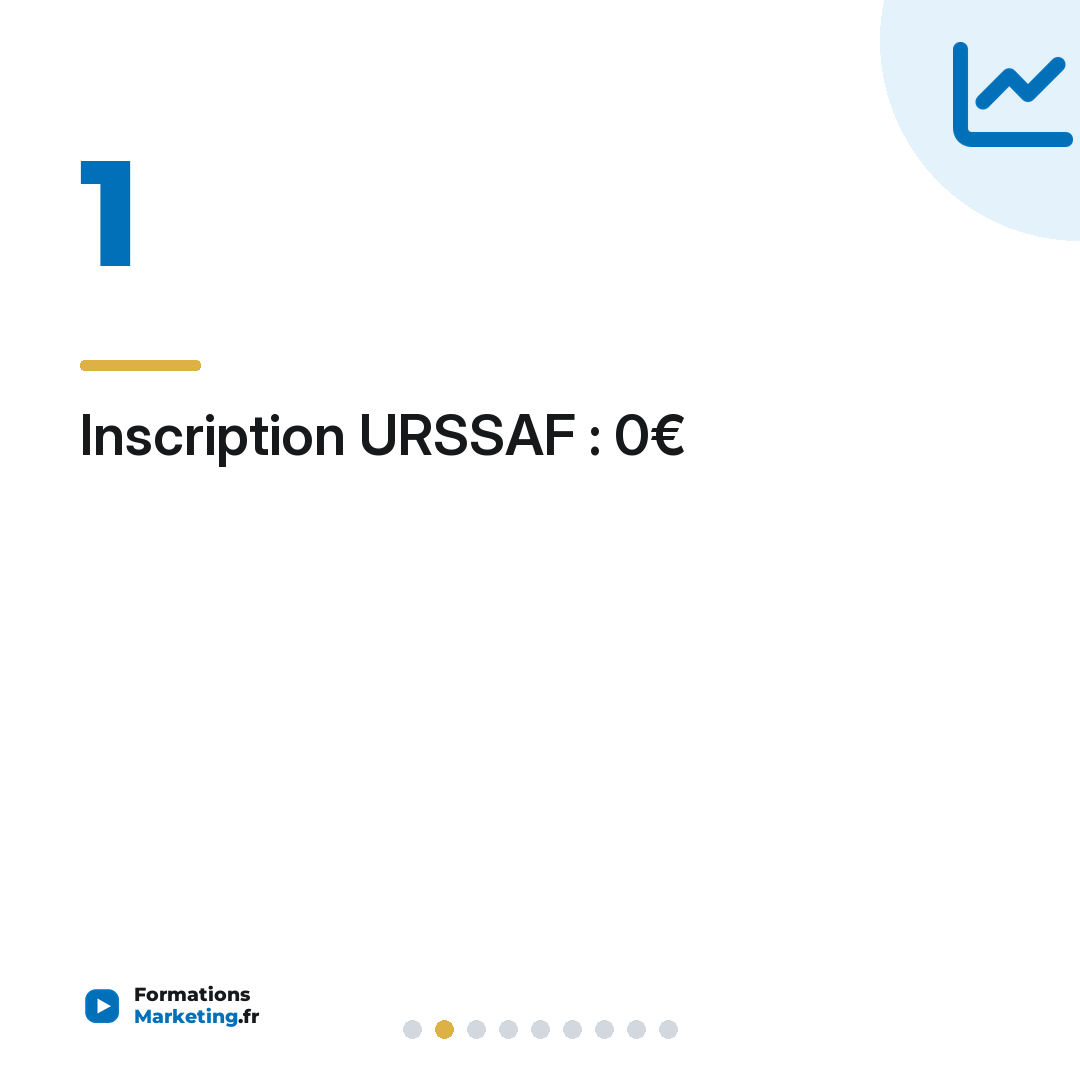 Inscription URSSAF : 0€