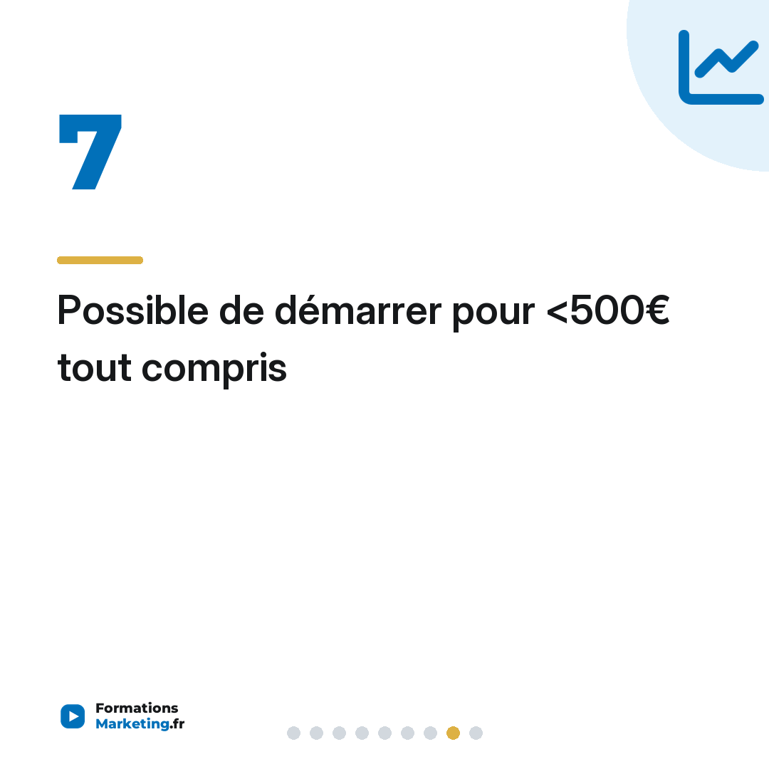 Créer sa microentreprise avec un budget