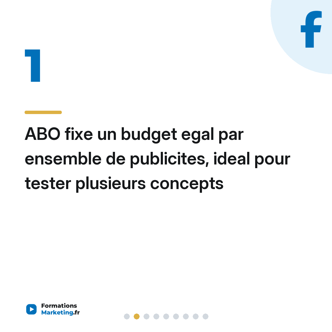 ABO fixe un budget egal par ensemble de publicites, ideal pour tester plusieurs concepts
