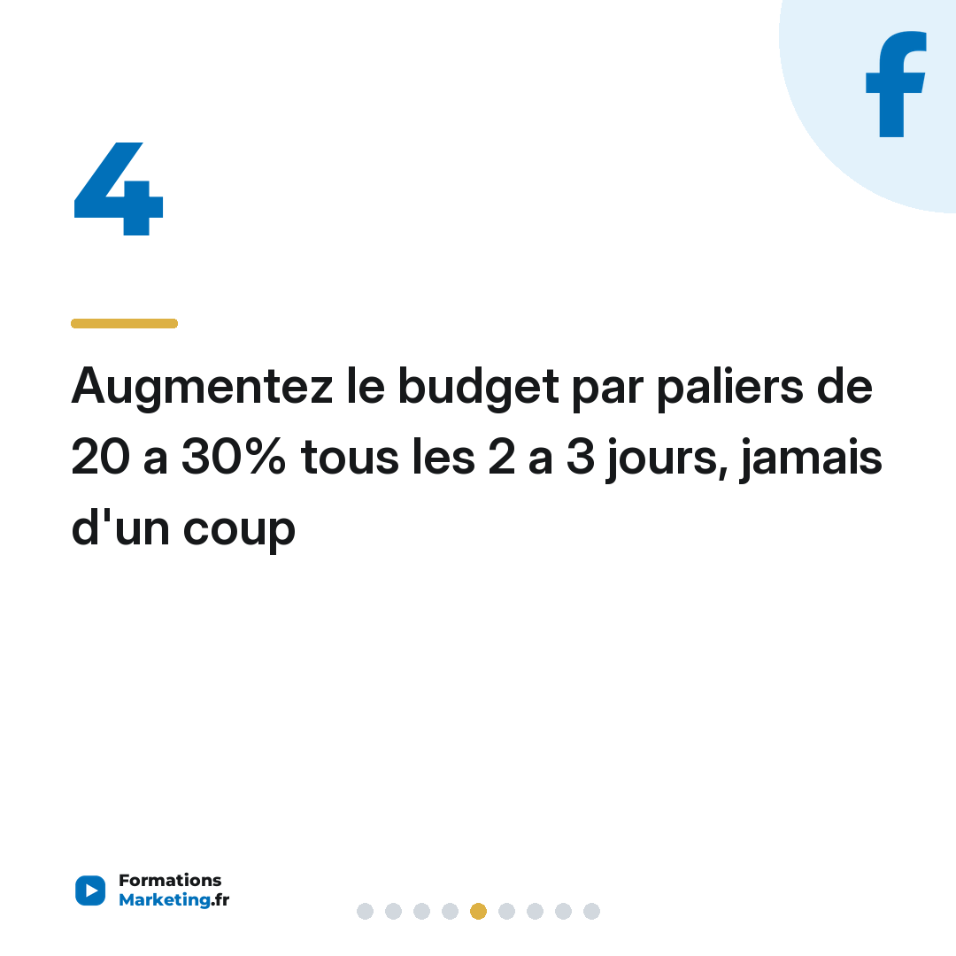 Augmentez le budget par paliers de 20 a 30% tous les 2 a 3 jours, jamais d'un coup