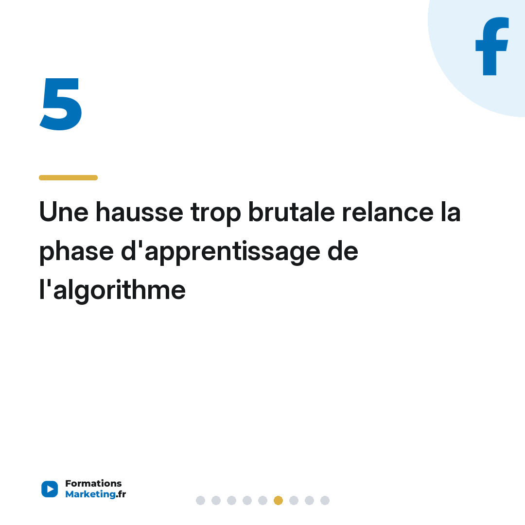 Une hausse trop brutale relance la phase d'apprentissage de l'algorithme