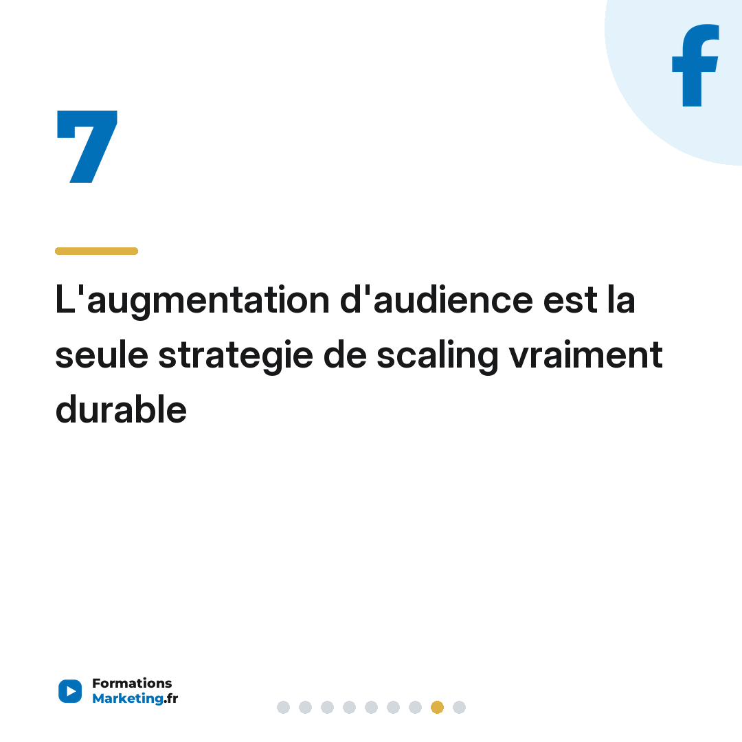 L'augmentation d'audience est la seule strategie de scaling vraiment durable