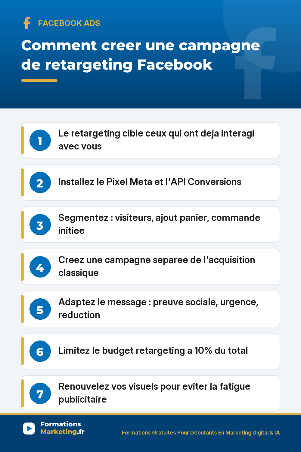 Comment creer une campagne de retargeting Facebook, guide complet