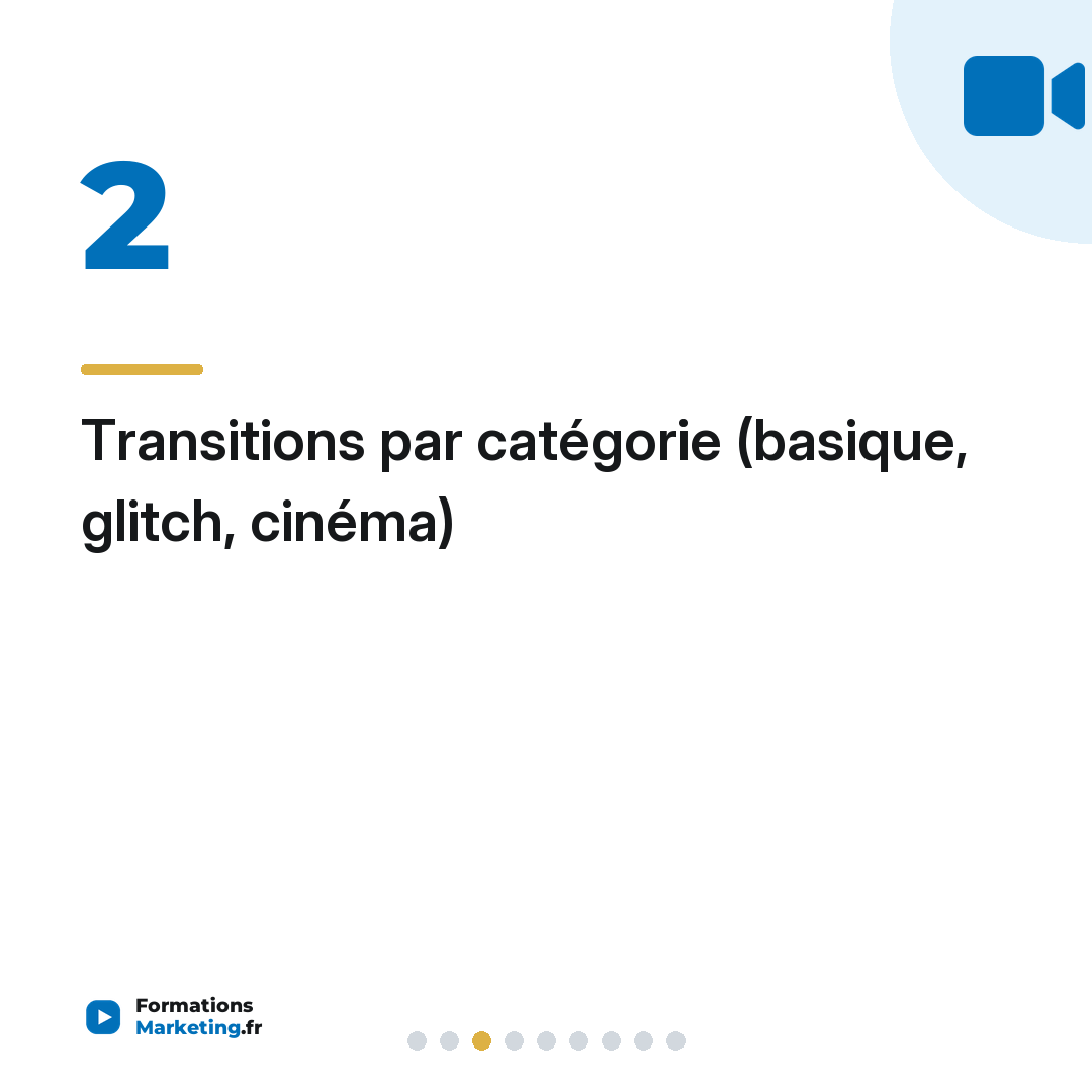 Transitions par catégorie (basique, glitch, cinéma)