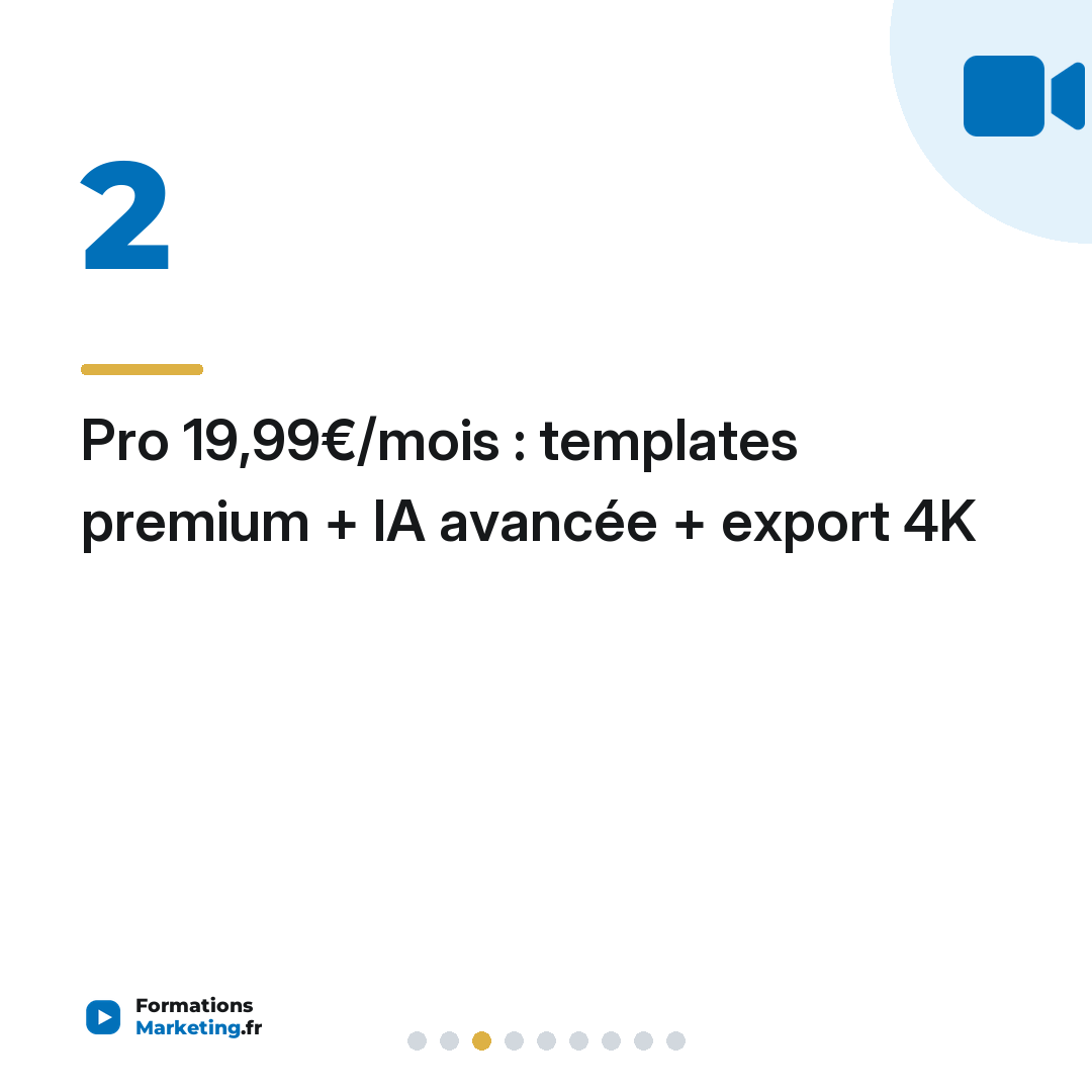 Pro 19,99€/mois : templates premium + IA avancée + export 4K