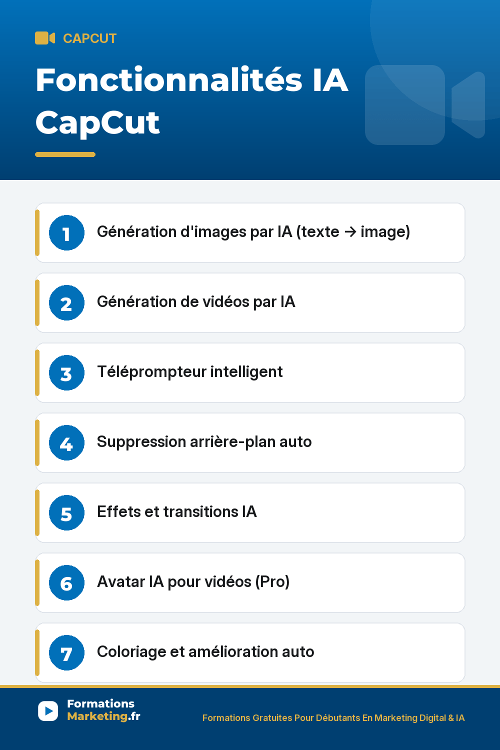 capcut ia pinterest Fonctionnalités IA CapCut : Génération d'images par IA (texte → image) Génération de vidéos par IA Téléprompteur intelligent Suppression arrière-plan auto Effets et transitions IA Avatar IA pour vidéos (Pro) Coloriage et amélioration auto