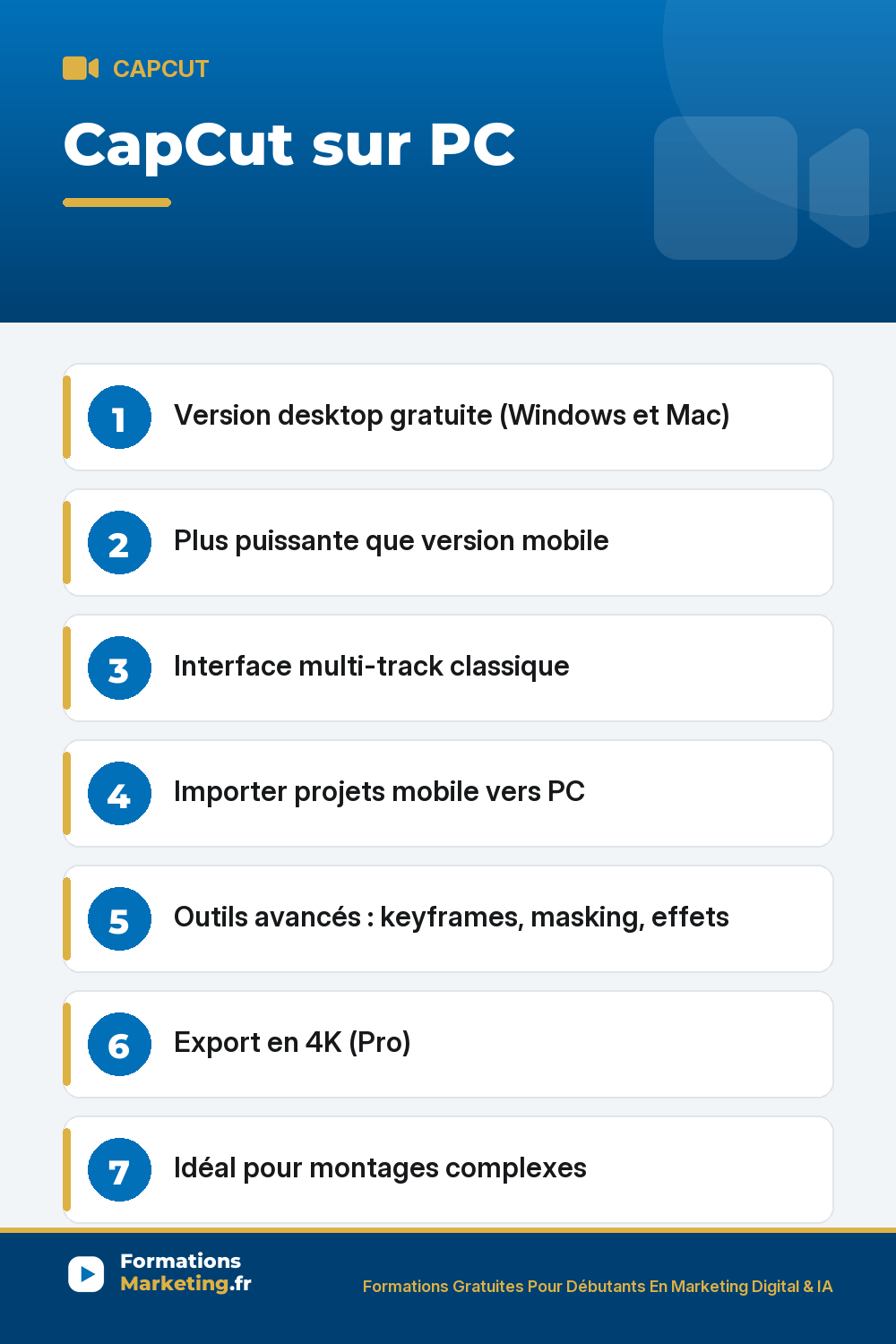 CapCut sur PC : Version desktop gratuite (Windows et Mac) Plus puissante que version mobile Interface multi-track classique Importer projets mobile vers PC Outils avancés : keyframes, masking, effets Export en 4K (Pro) Idéal pour montages complexes