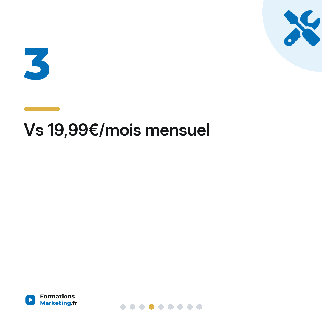 Vs 19,99€/mois mensuel