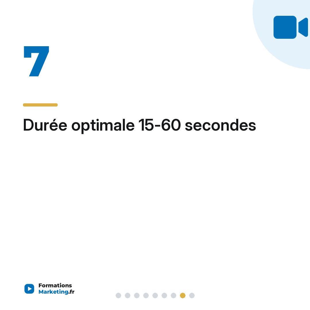 Durée optimale 15-60 secondes