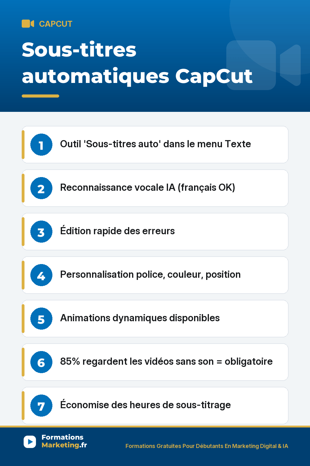 Sous-titres automatiques CapCut : Outil 'Sous-titres auto' dans le menu Texte Reconnaissance vocale IA (français OK) Édition rapide des erreurs Personnalisation police, couleur, position Animations dynamiques disponibles 85% regardent les vidéos sans son = obligatoire Économise des heures de sous-titrage