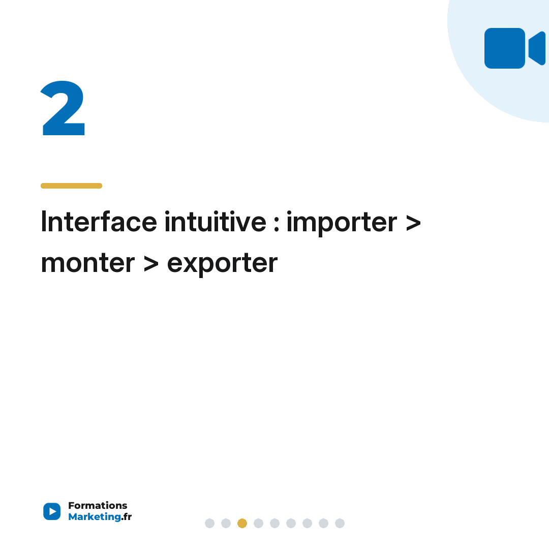 Comment Utiliser CapCut : Guide Complet pour Debutants
