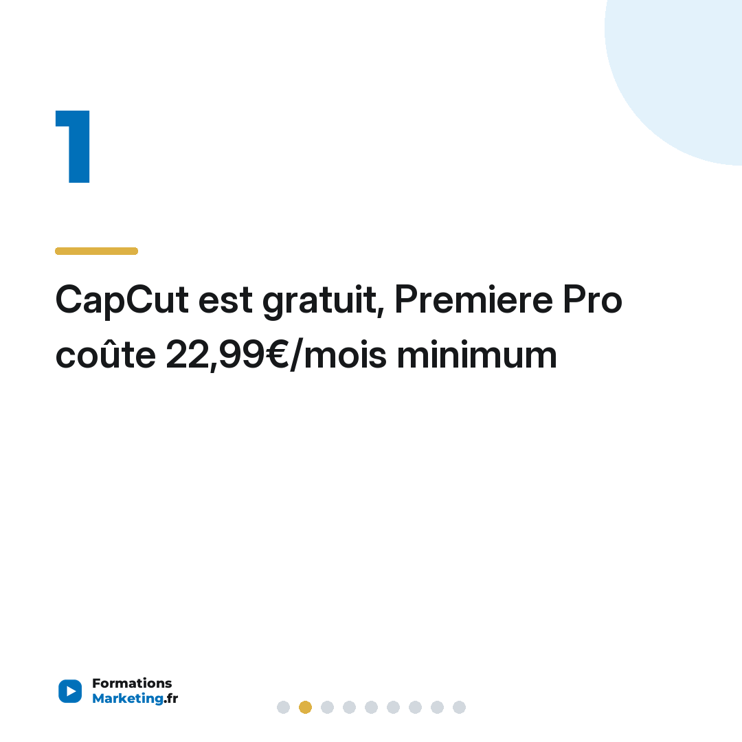 CapCut est gratuit, Premiere Pro coûte 22,99€/mois minimum
