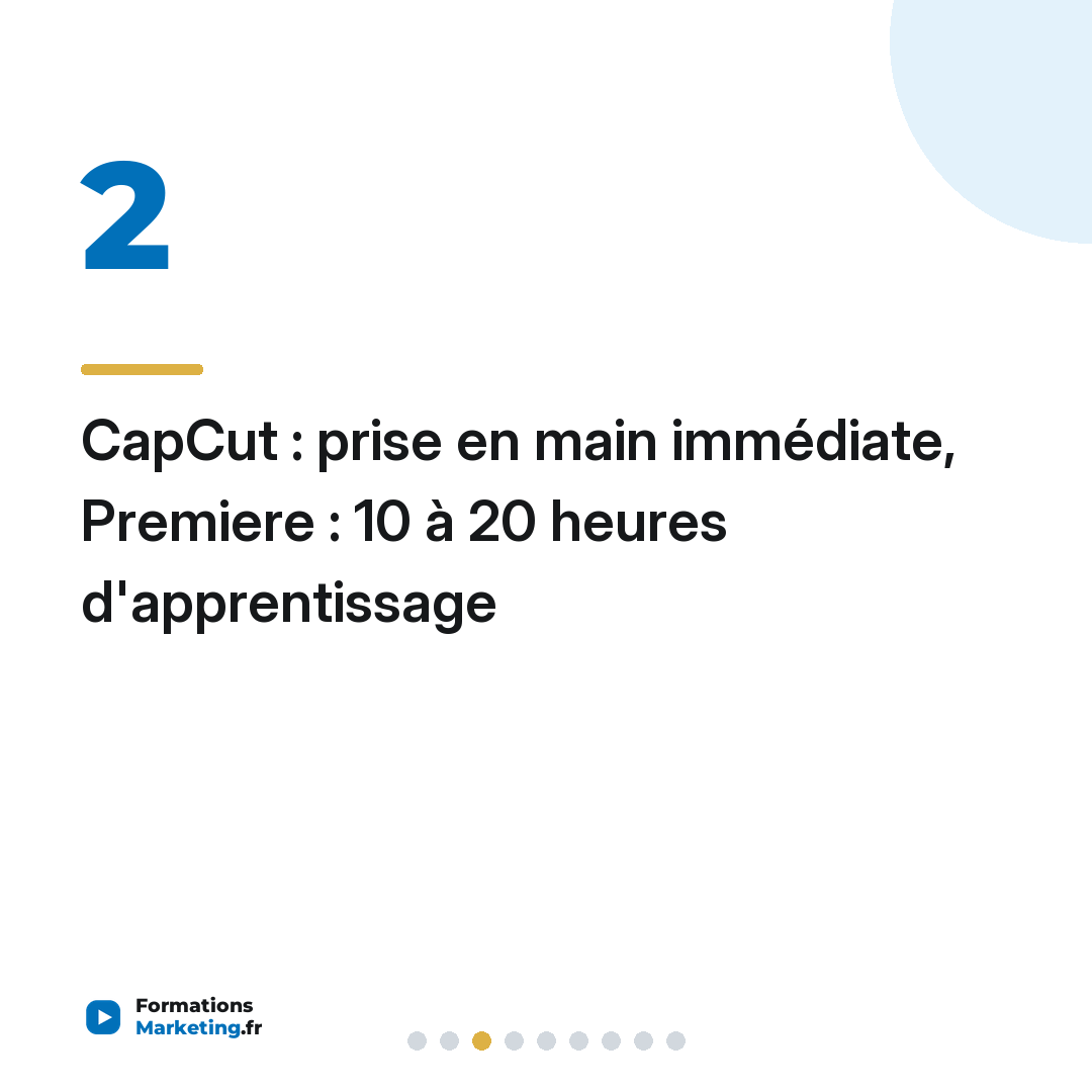 CapCut : prise en main immédiate, Premiere : 10 à 20 heures d'apprentissage