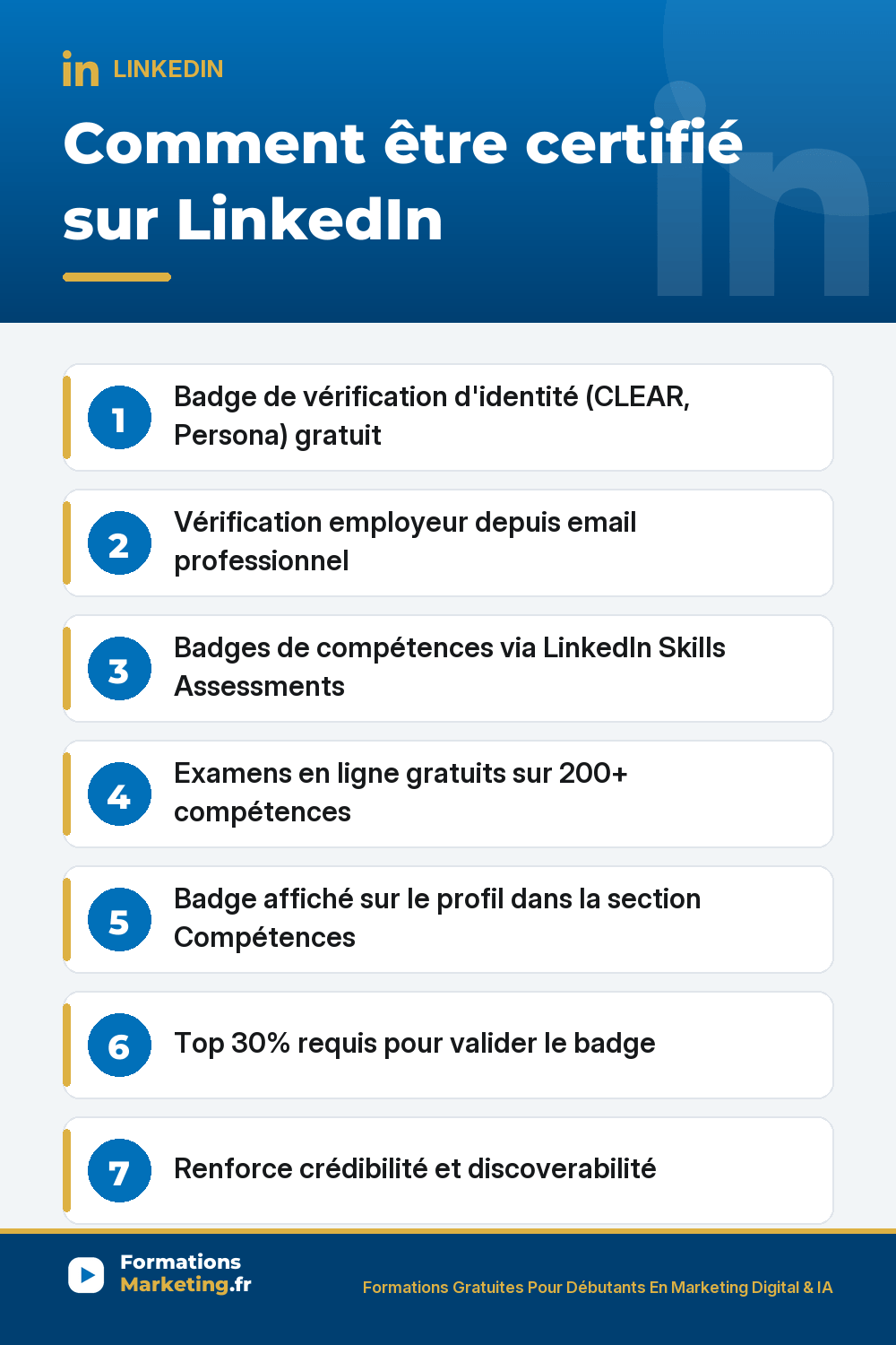 cert li pinterest Comment être certifié sur LinkedIn 2 types gratuits : badge de vérification d'identité Persona en France pièce d'identité scan CNI passeport ou employeur via email professionnel @entreprise.com validation 24-48h, badges de compétences Skills Assessments 200+ compétences disponibles examens en ligne 15-20 questions top 30% requis pour valider badge affiché sur profil dans section Compétences, renforce crédibilité et discoverabilité algorithme valorise profils certifiés, LinkedIn Learning cours payants avec badge complétion