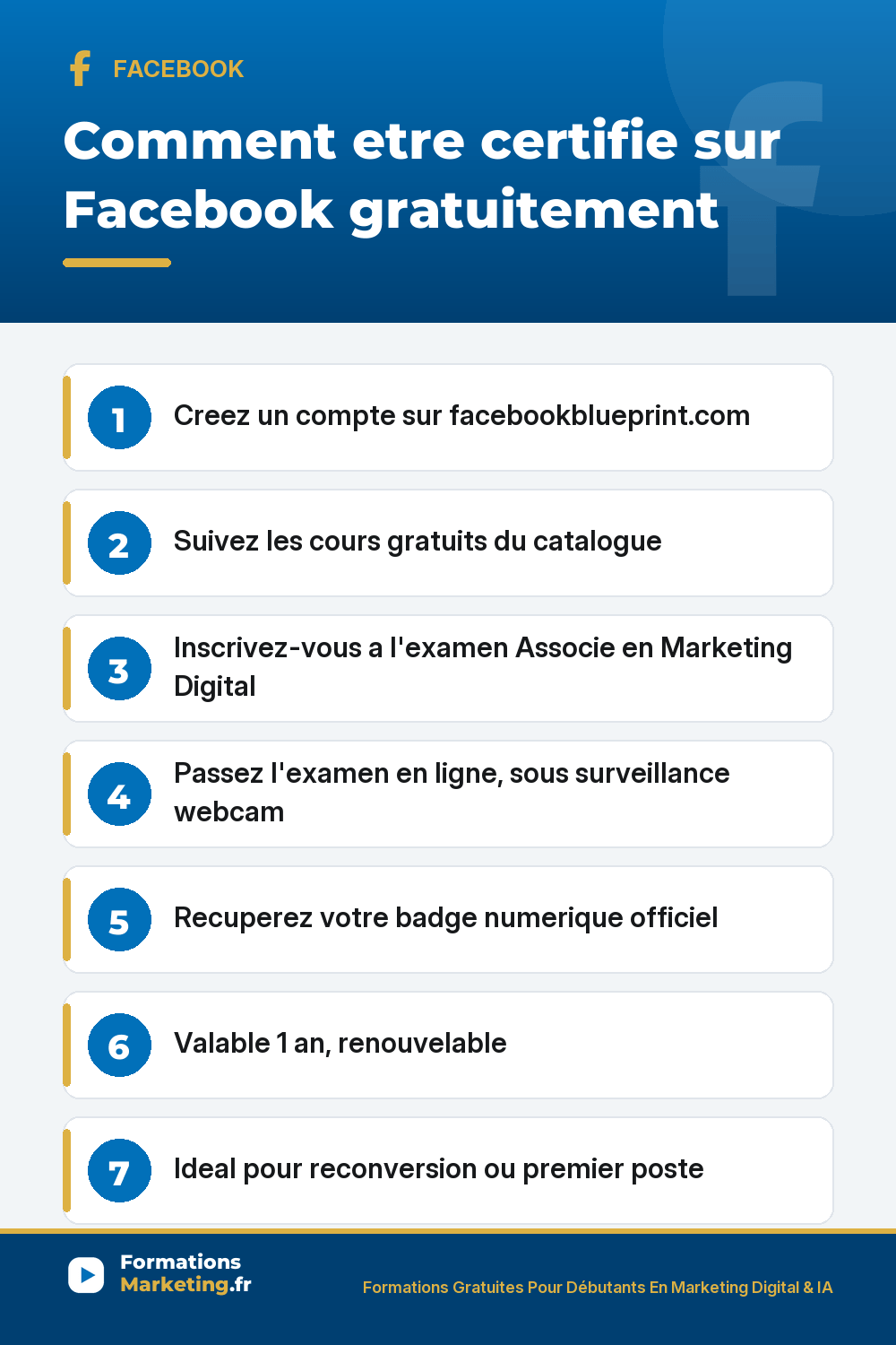 certification facebook blueprint pinterest Etre certifie sur Facebook : compte Blueprint, cours gratuits, examen Associe en Marketing Digital, badge officiel