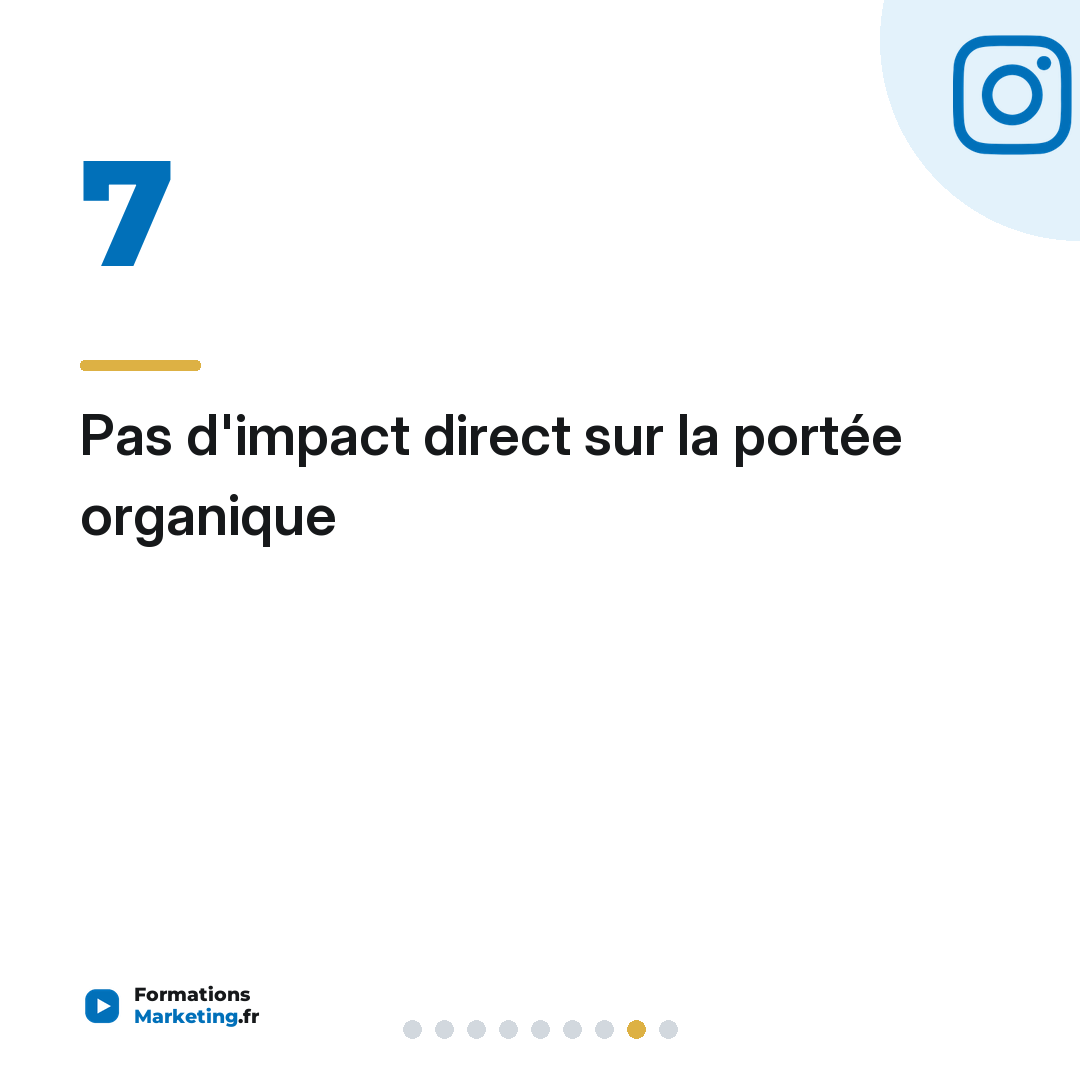 Pas d'impact direct sur la portée organique