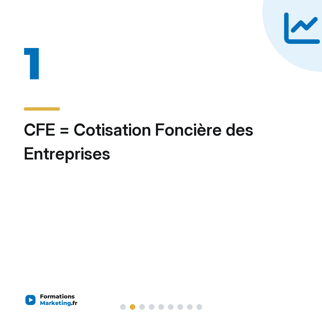 CFE = Cotisation Foncière des Entreprises