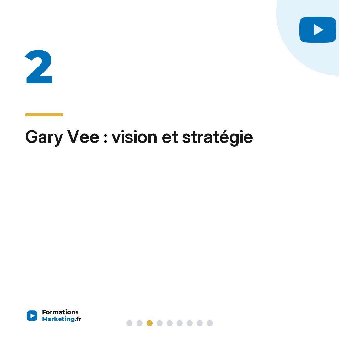 Gary Vee : vision et stratégie