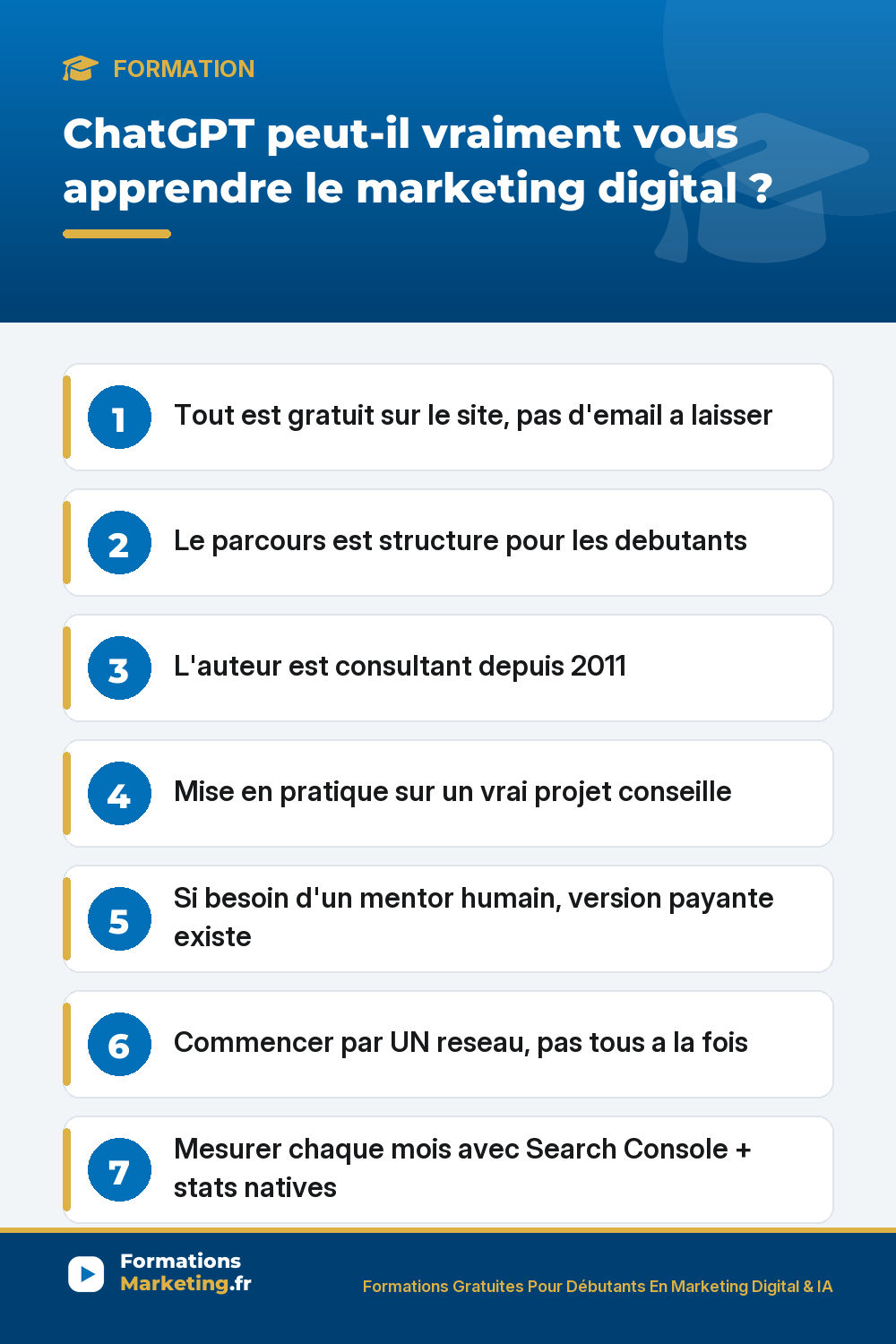 ChatGPT peut-il vraiment vous apprendre le marketing digital ? - guide complet gratuit