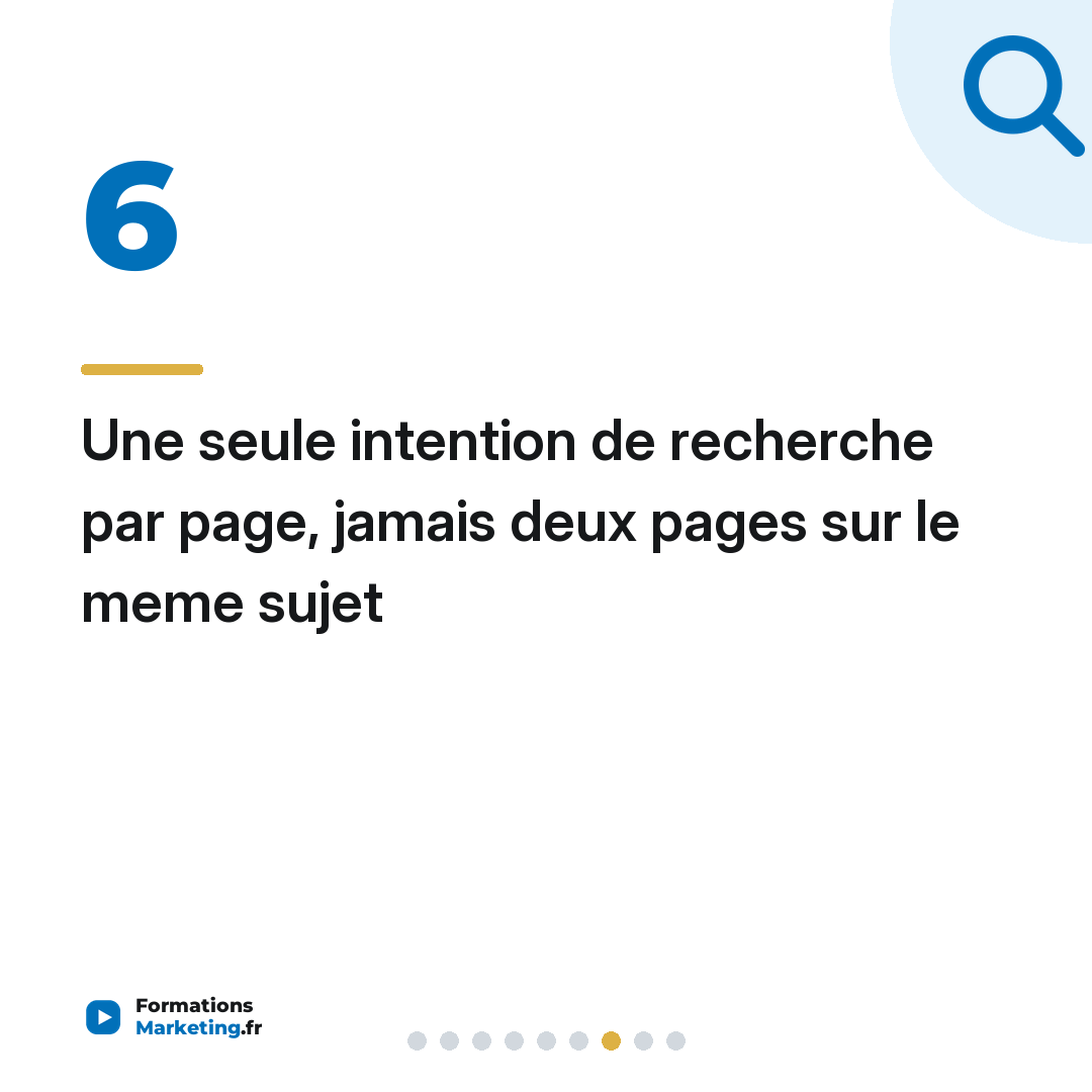 Une seule intention de recherche par page, jamais deux pages sur le meme sujet