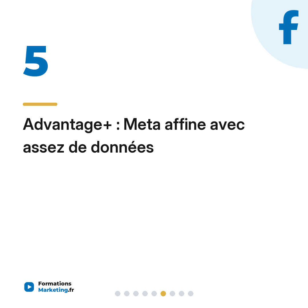 Advantage+ : Meta affine avec assez de données