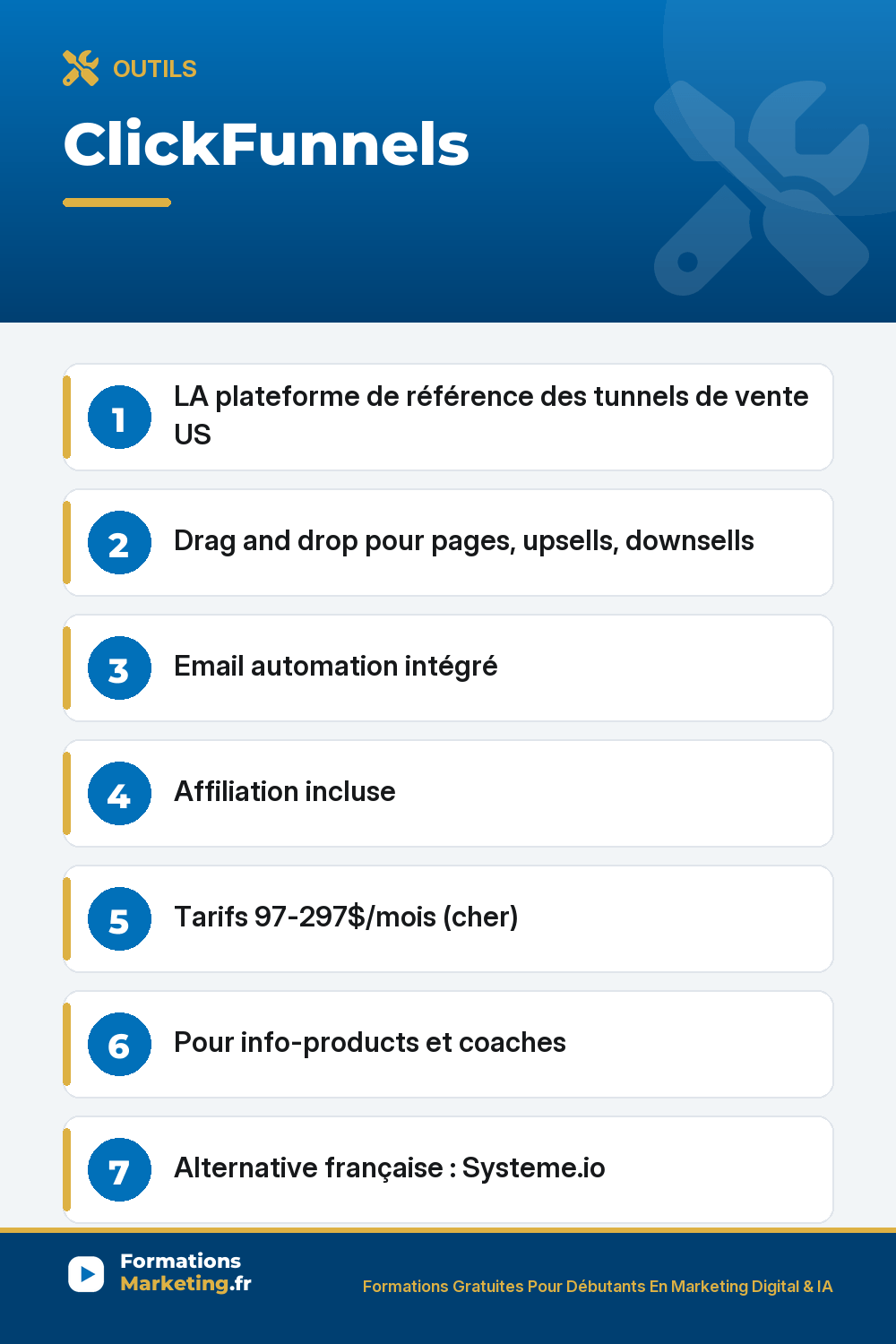 clickfunnels pinterest ClickFunnels : LA plateforme de référence des tunnels de vente US Drag and drop pour pages, upsells, downsells Email automation intégré Affiliation incluse Tarifs 97-297$/mois (cher) Pour info-products et coaches Alternative française : Systeme.io