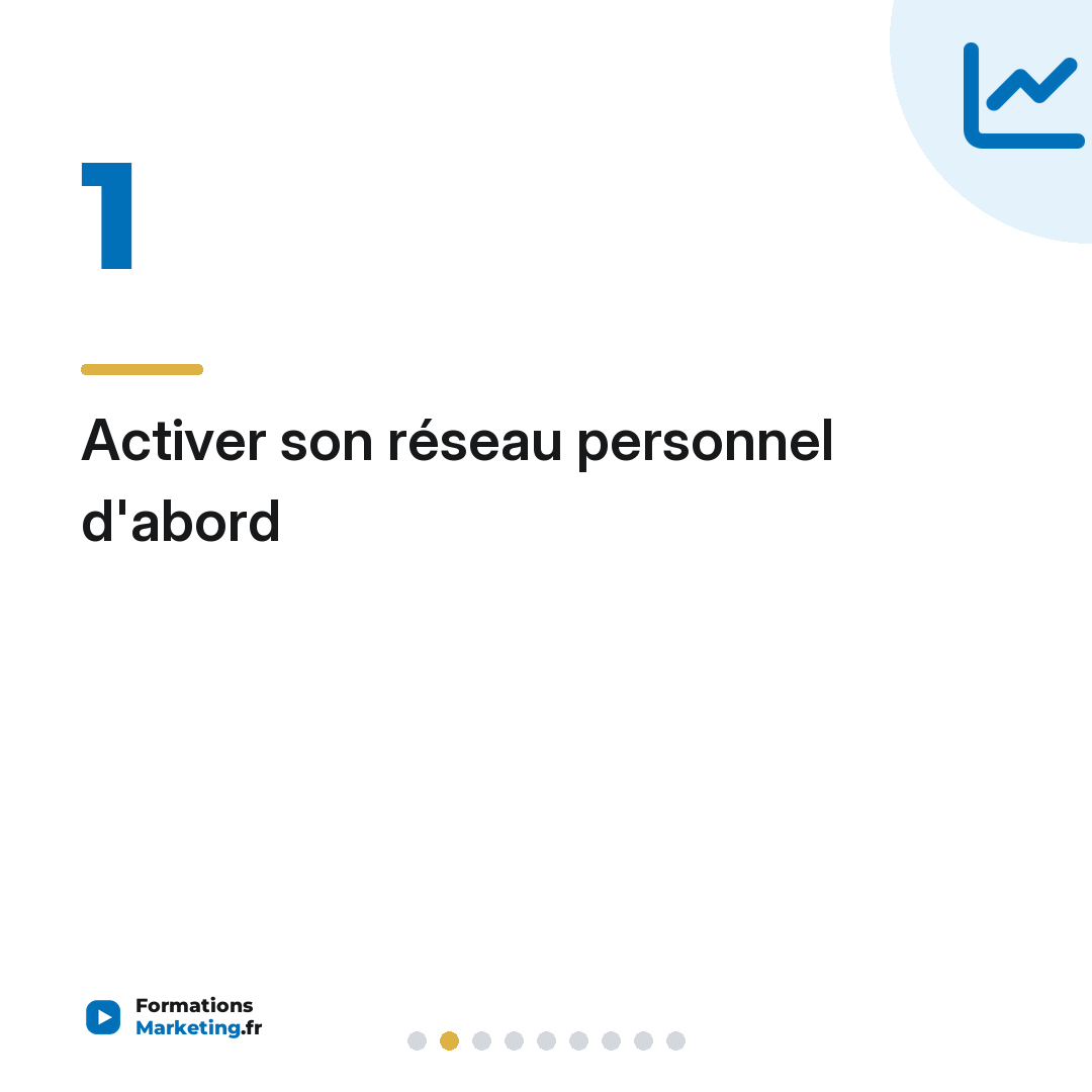 Activer son réseau personnel d'abord