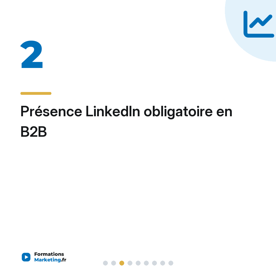 Présence LinkedIn obligatoire en B2B