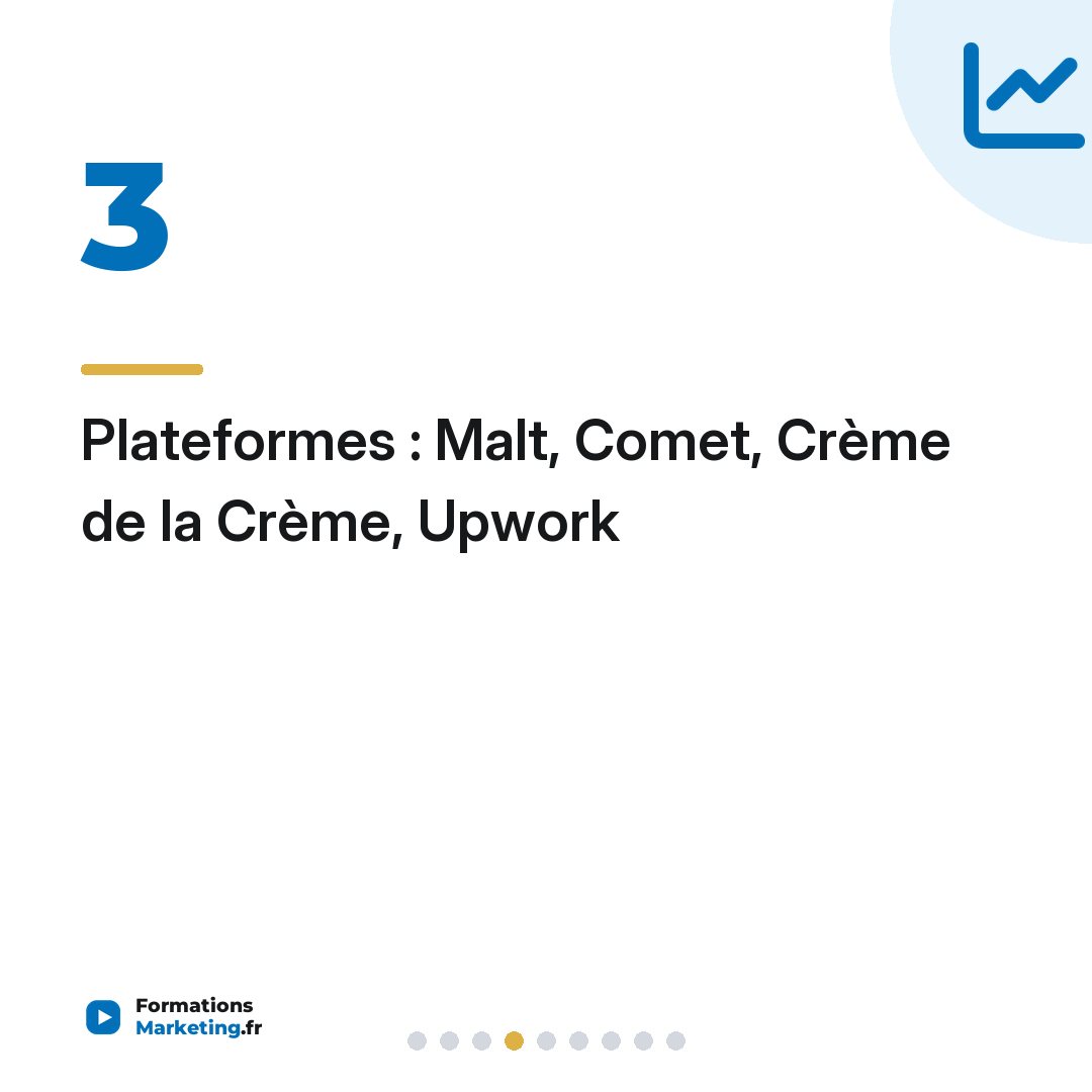 Plateformes : Malt, Comet, Crème de la Crème, Upwork