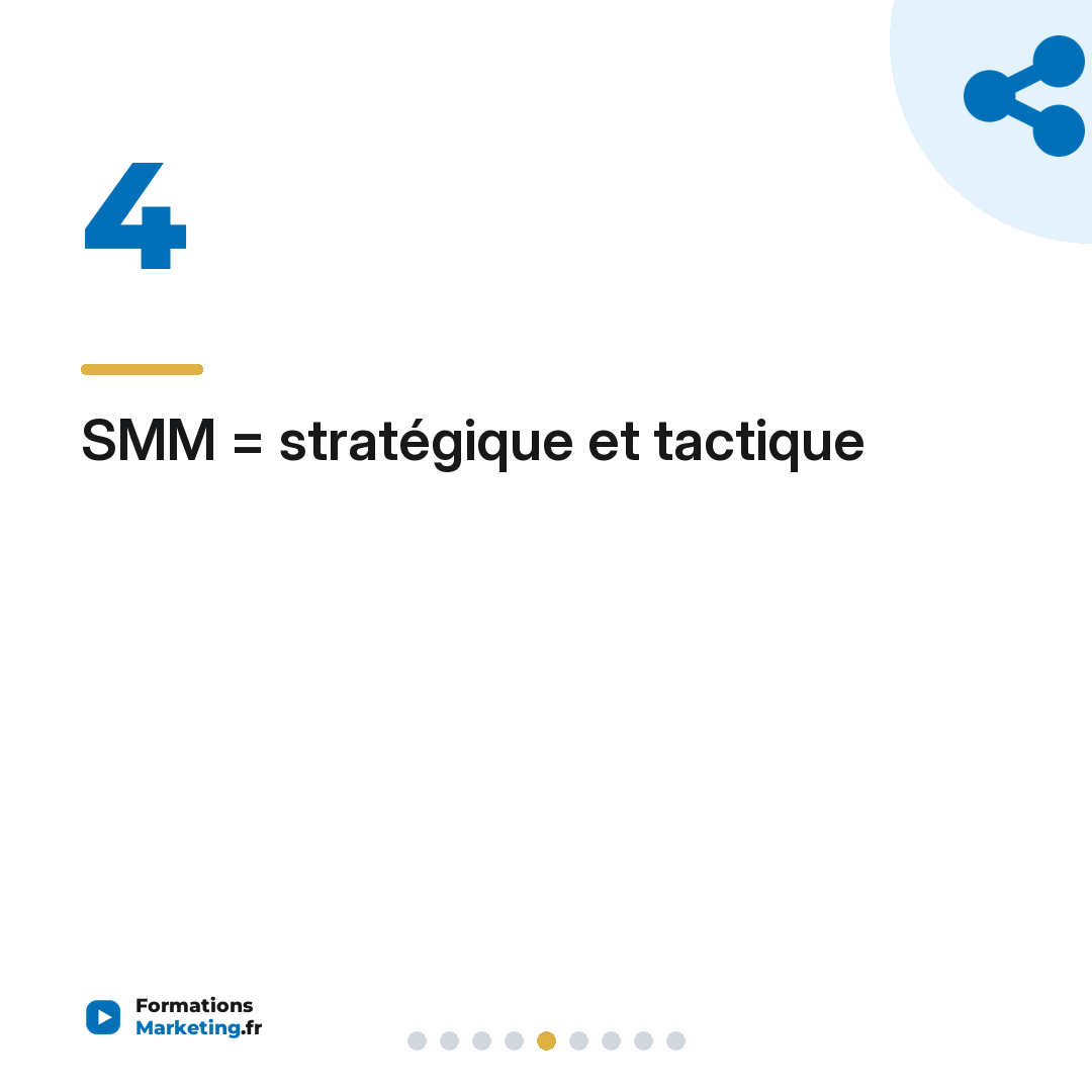 SMM = stratégique et tactique