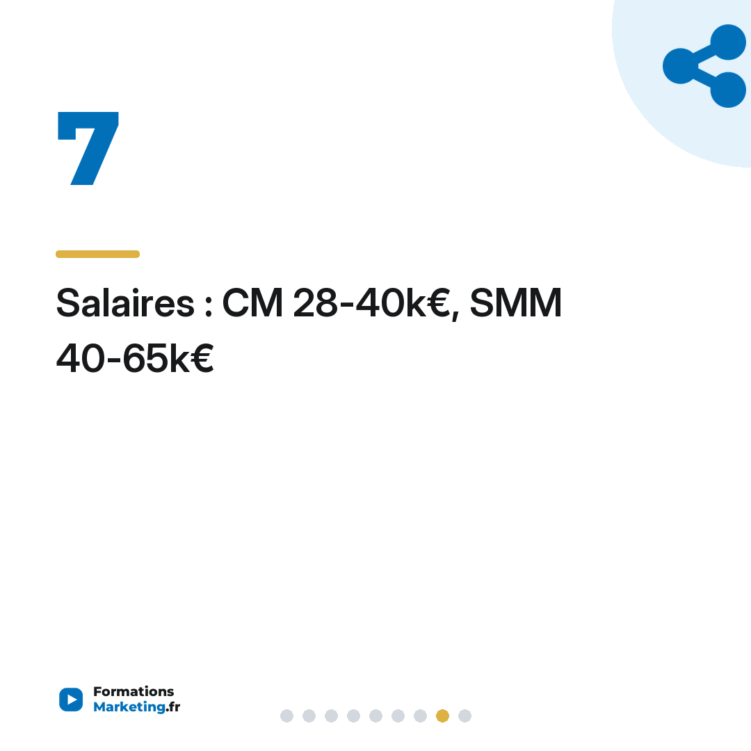 Salaires : CM 28-40k€, SMM 40-65k€