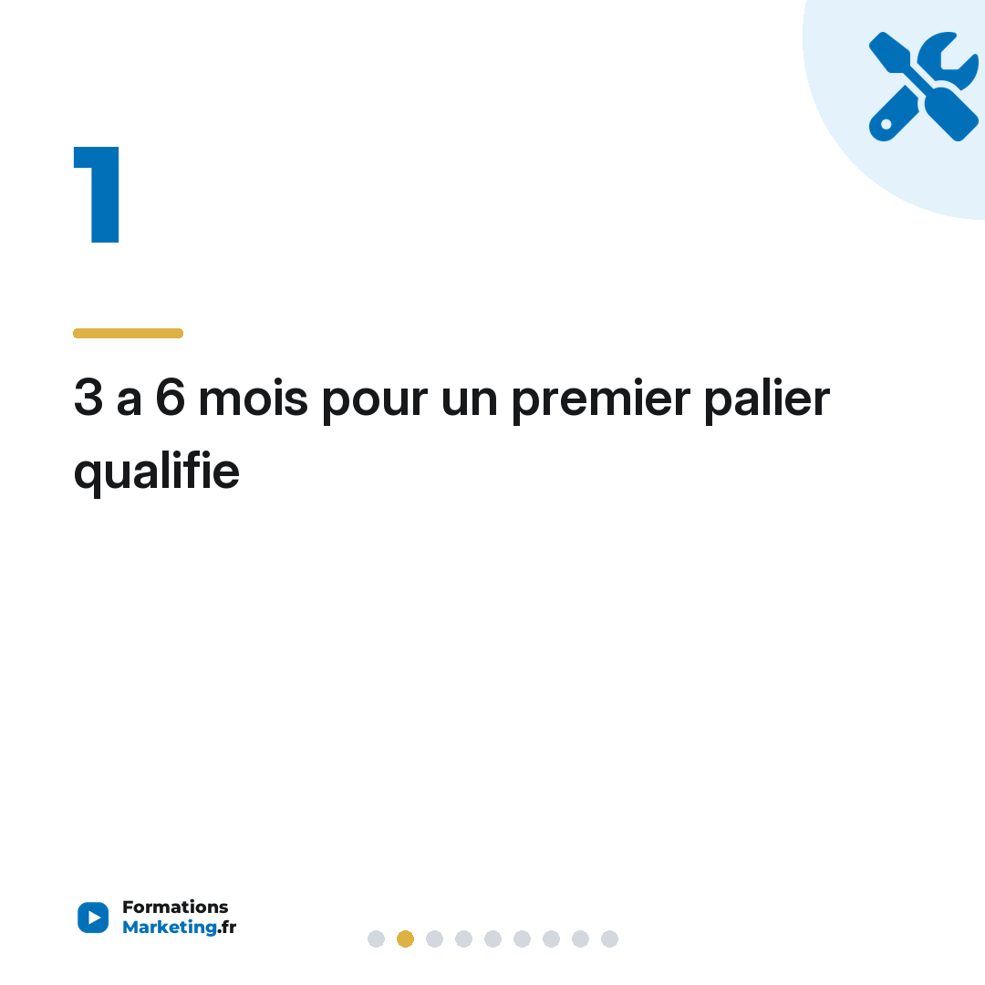 3 a 6 mois pour un premier palier qualifie