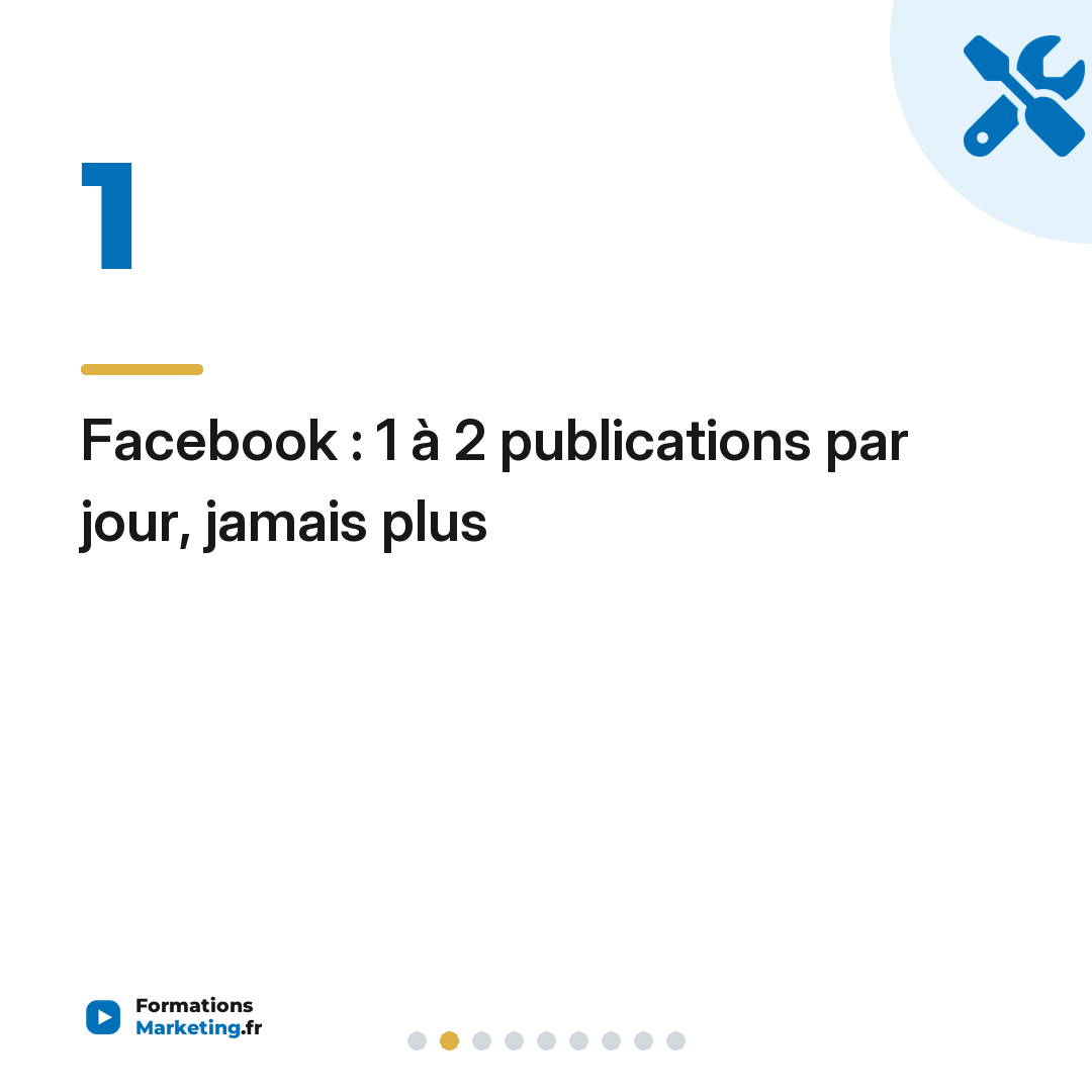 Facebook : 1 à 2 publications par jour, jamais plus