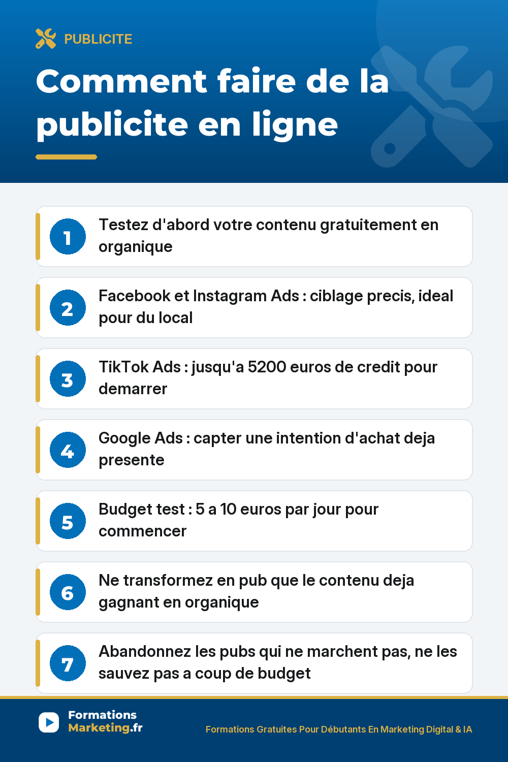 comment faire de la publicite en ligne pinterest Comment faire de la publicite en ligne : tester en organique, Facebook Ads, TikTok Ads, Google Ads, budget test, abandonner ce qui ne marche pas