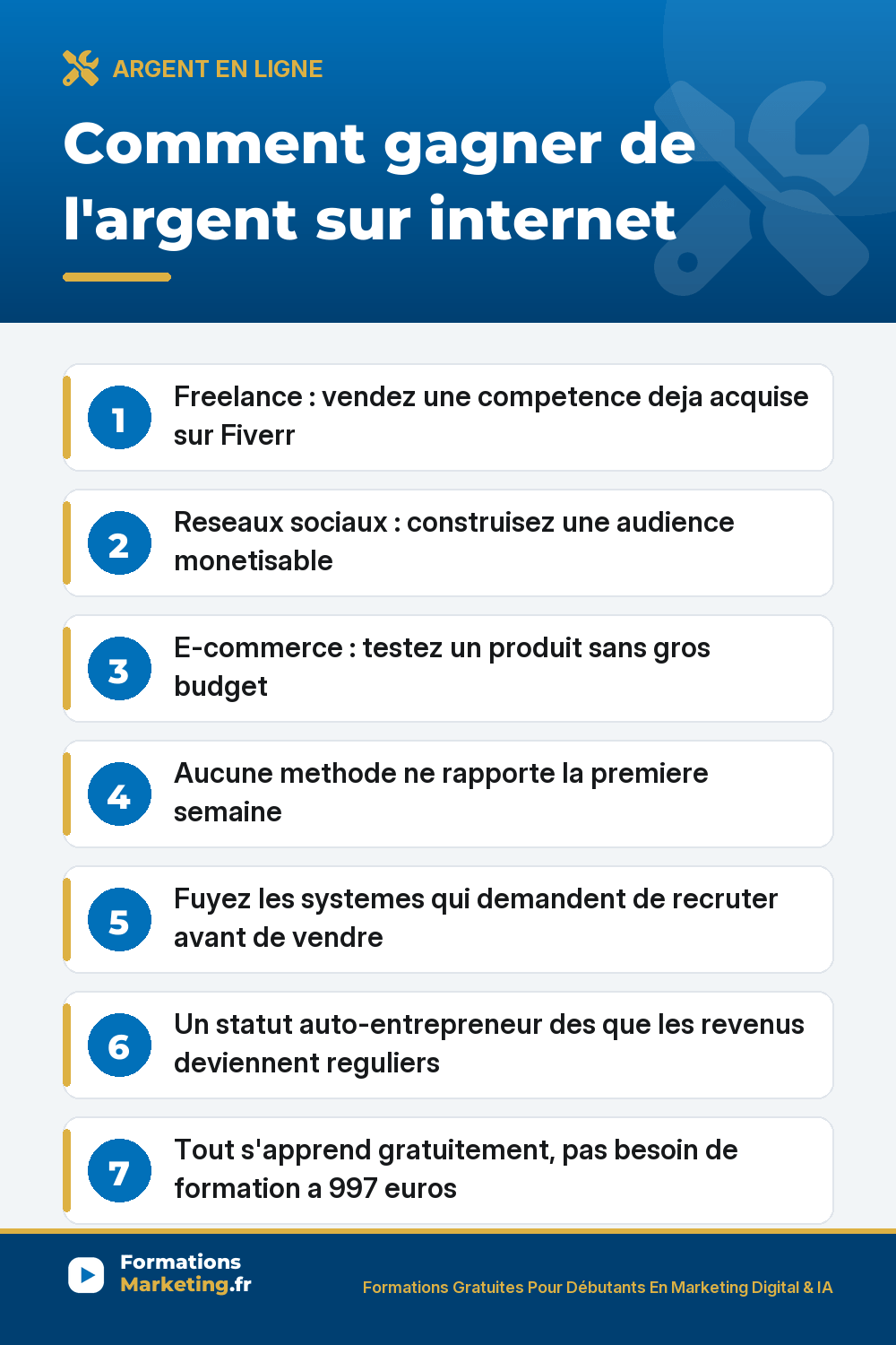 comment gagner de l argent sur internet pinterest Comment gagner de l'argent sur internet : freelance Fiverr, reseaux sociaux, e-commerce, patience, statut auto-entrepreneur, fuir les systemes pyramidaux