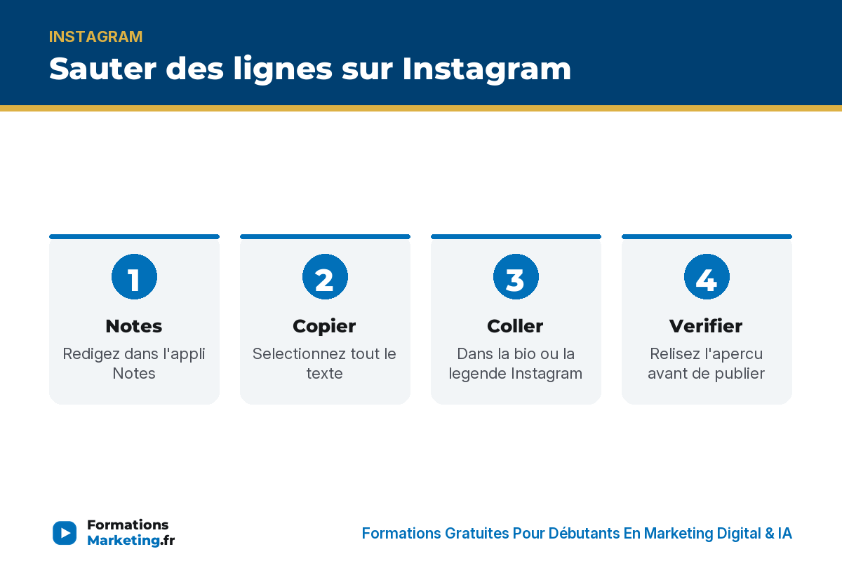 Sauter des lignes sur Instagram : Notes, copier, coller, verifier - formationsmarketing.fr