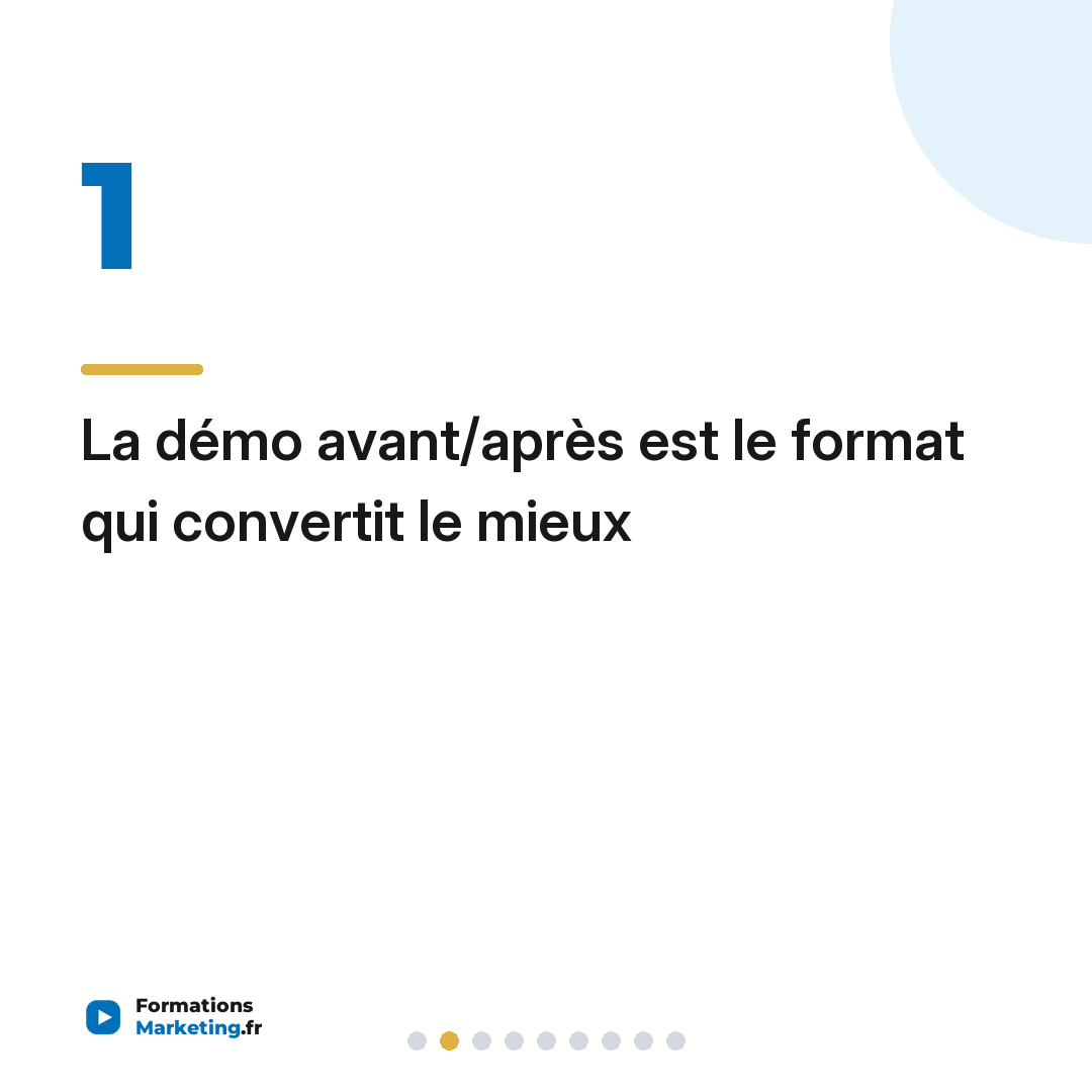 La démo avant/après est le format qui convertit le mieux