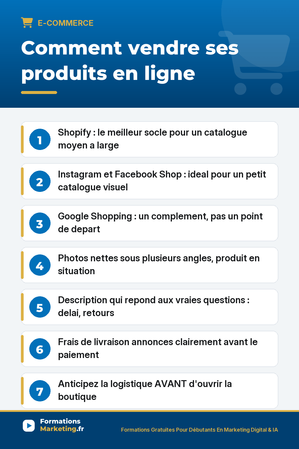 Comment vendre ses produits en ligne : Shopify, Instagram Shop, Google Shopping, photos, description, livraison, logistique