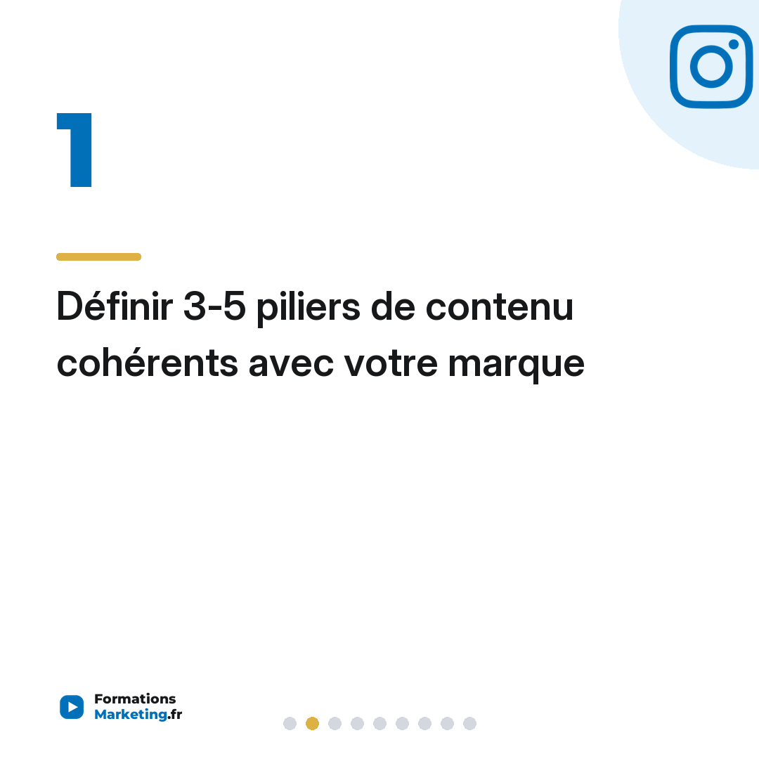 Définir 3-5 piliers de contenu cohérents avec votre marque