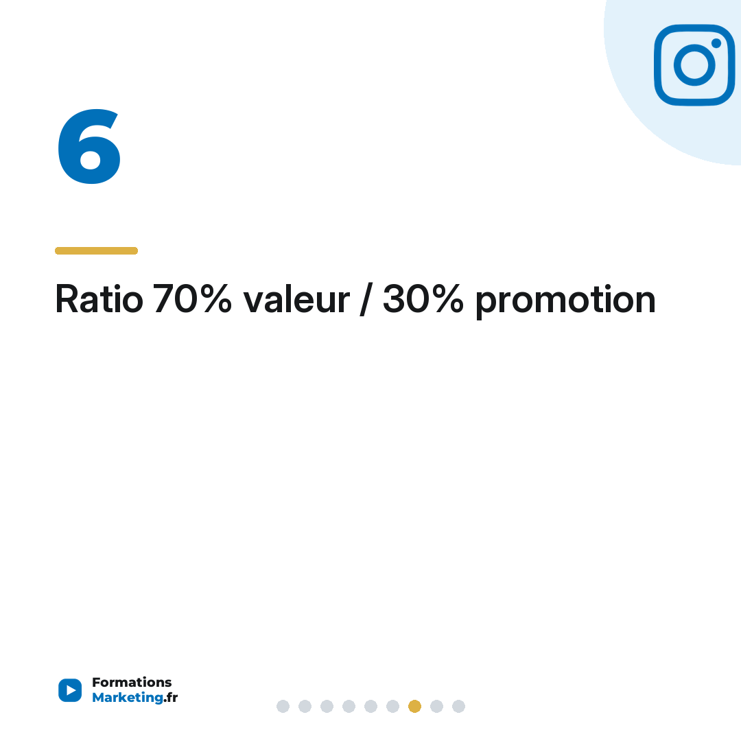 Ratio 70% valeur / 30% promotion