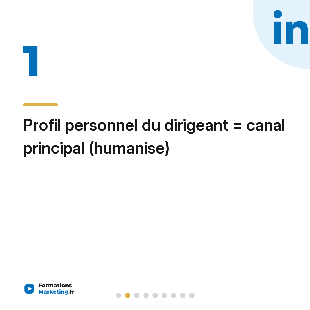 Profil personnel du dirigeant = canal principal (humanise)