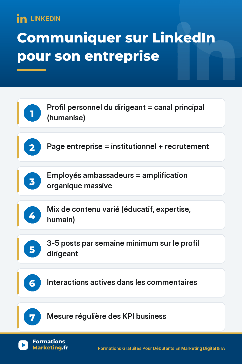 communiquer li pinterest Communiquer sur LinkedIn pour son entreprise : profil personnel du dirigeant canal principal +237% de commentaires que les pages humanise crée le lien 3-5 posts par semaine vision coulisses expertise sectorielle cas clients, page entreprise institutionnel 2-3 posts par semaine annonces officielles recrutement vie d'entreprise crédibilité, employés ambassadeurs amplification organique massive ×10-25, mix 40% éducatif 30% expertise 30% humain, formats variés texte long carrousels PDF vidéos sondages articles
